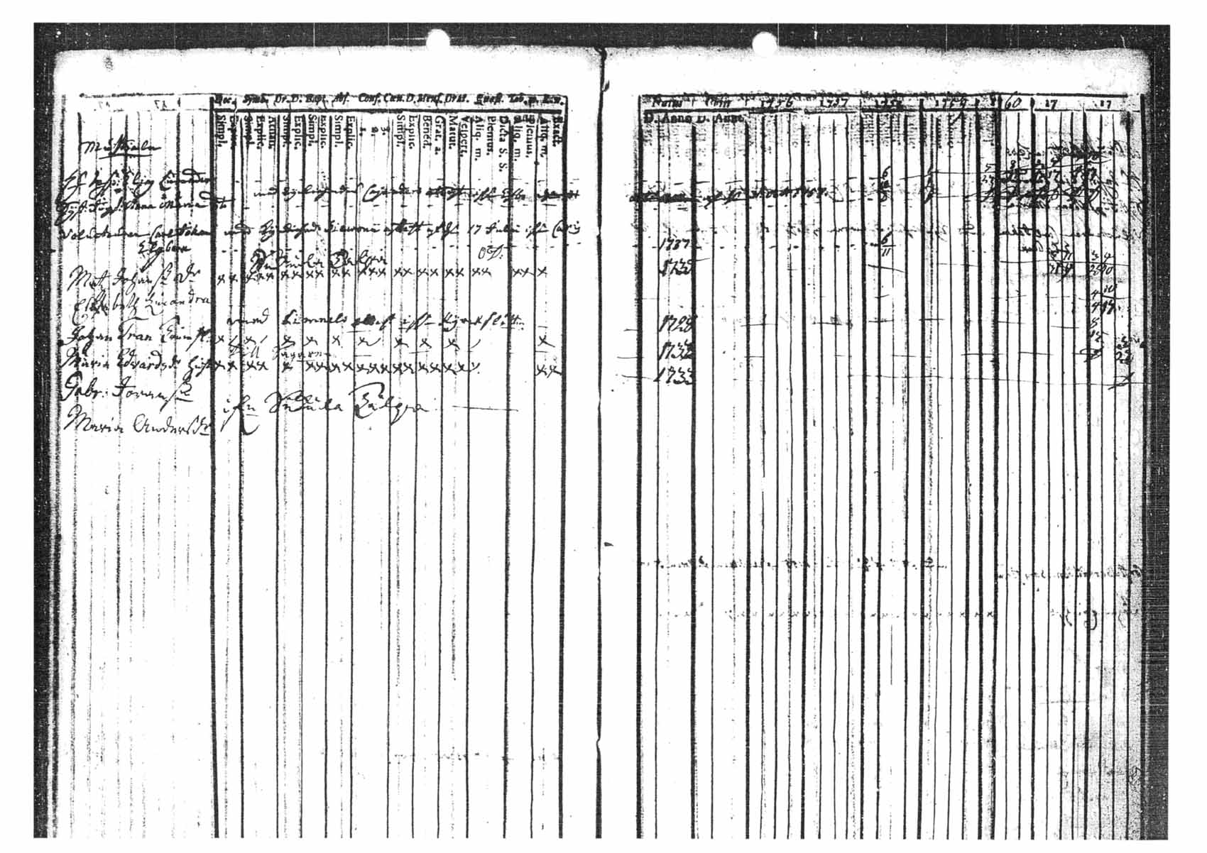 [ ../kirjat/Kirkonkirjat/tammela/rippikirja_1756-1762_tk511/kuvat/67.jpg ]