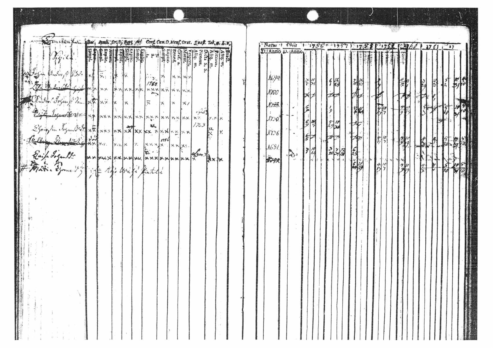 [ ../kirjat/Kirkonkirjat/tammela/rippikirja_1756-1762_tk511/kuvat/72.jpg ]