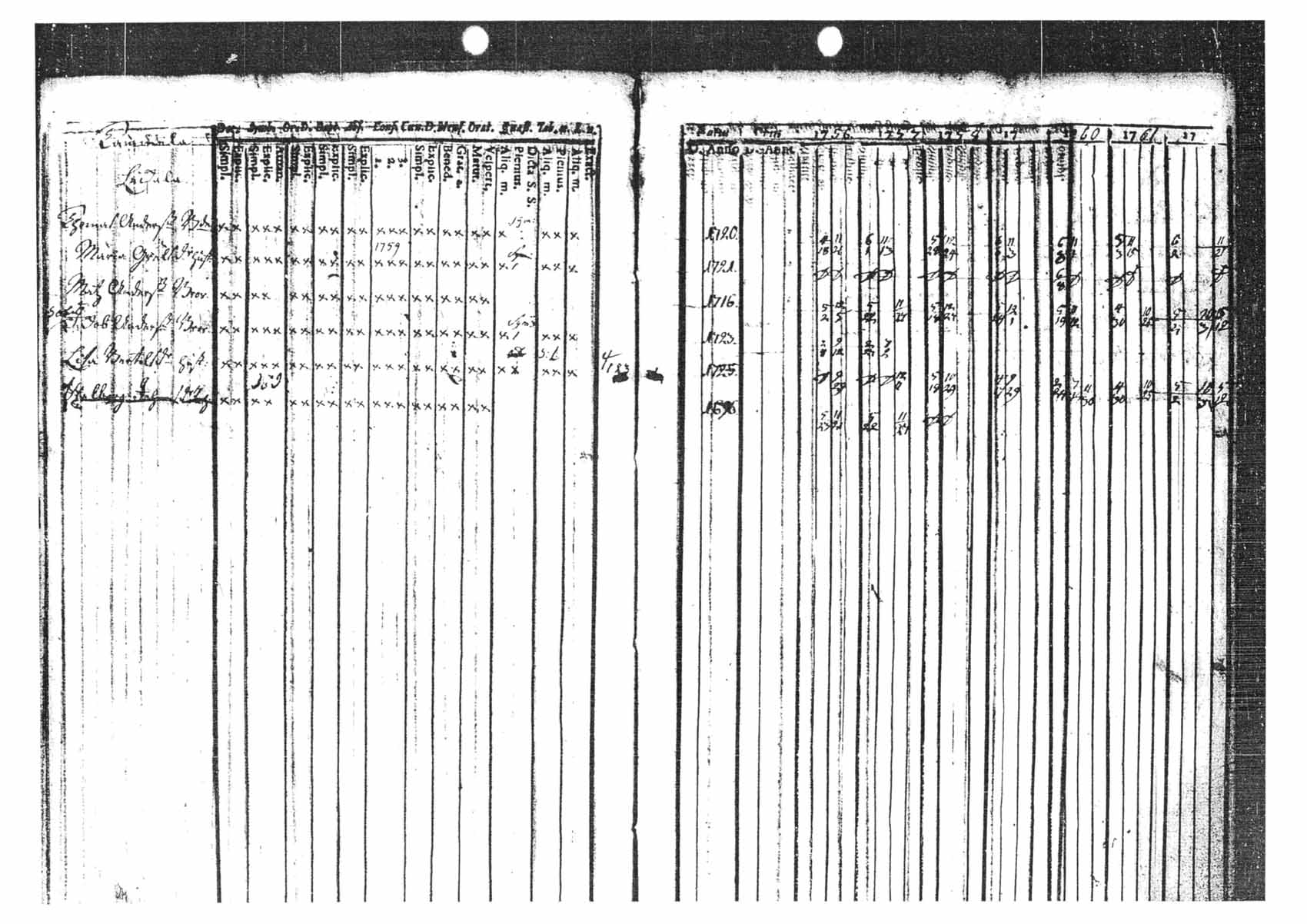 [ ../kirjat/Kirkonkirjat/tammela/rippikirja_1756-1762_tk511/kuvat/76.jpg ]
