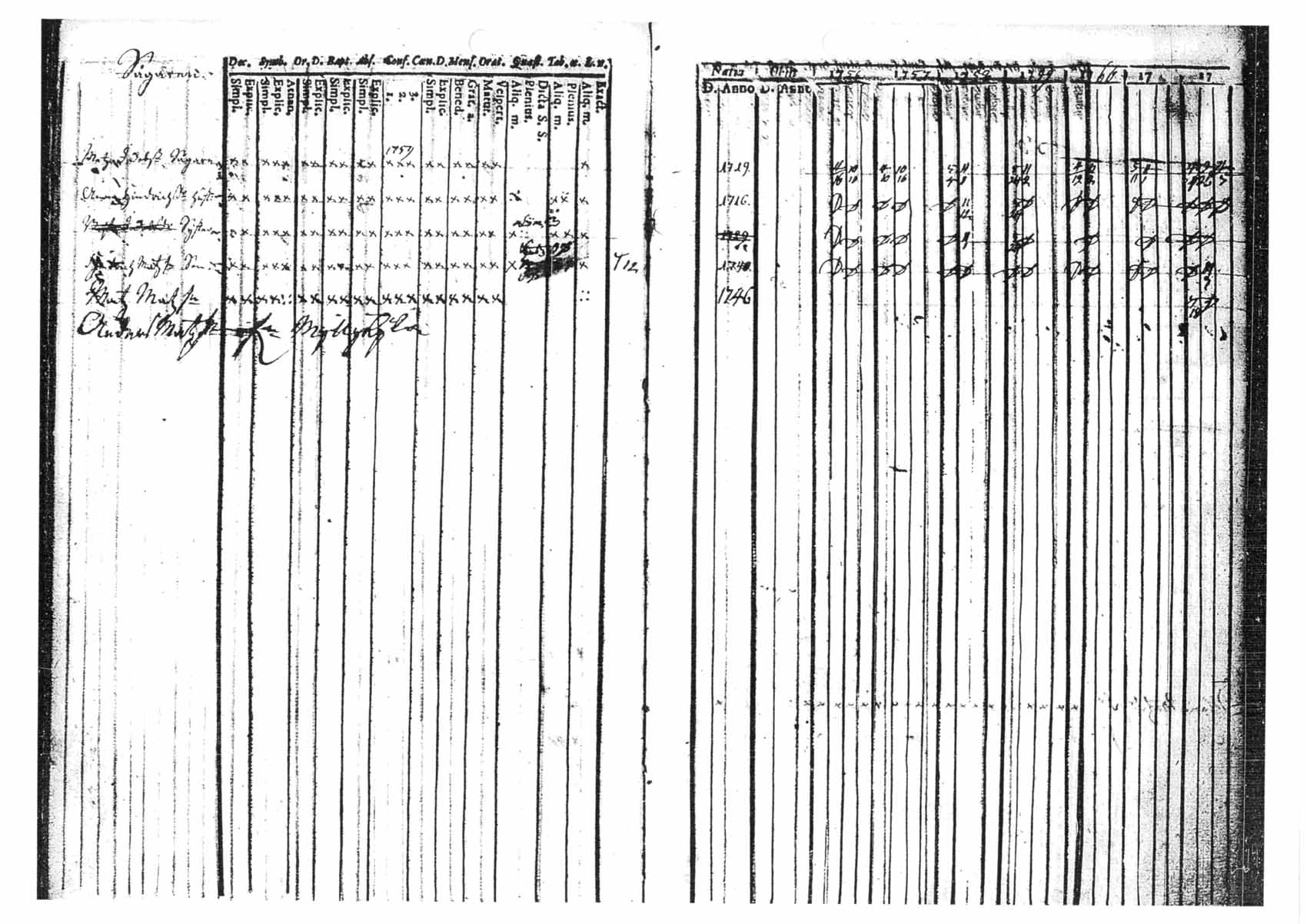 [ ../kirjat/Kirkonkirjat/tammela/rippikirja_1756-1762_tk511/kuvat/95.jpg ]