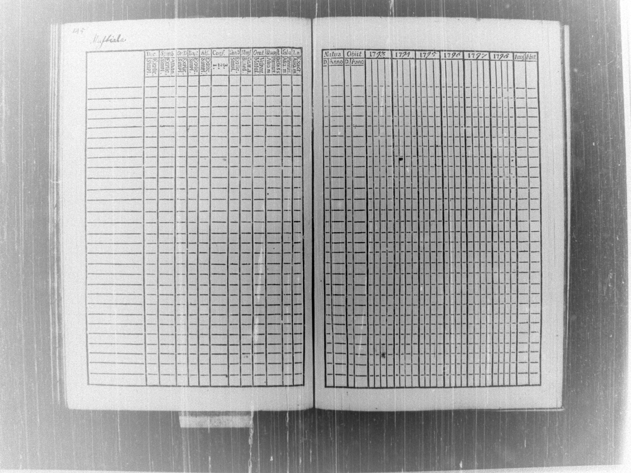 [ ../kirjat/Kirkonkirjat/tammela/rippikirja_1793-1798_tk513/kuvat/151.jpg ]