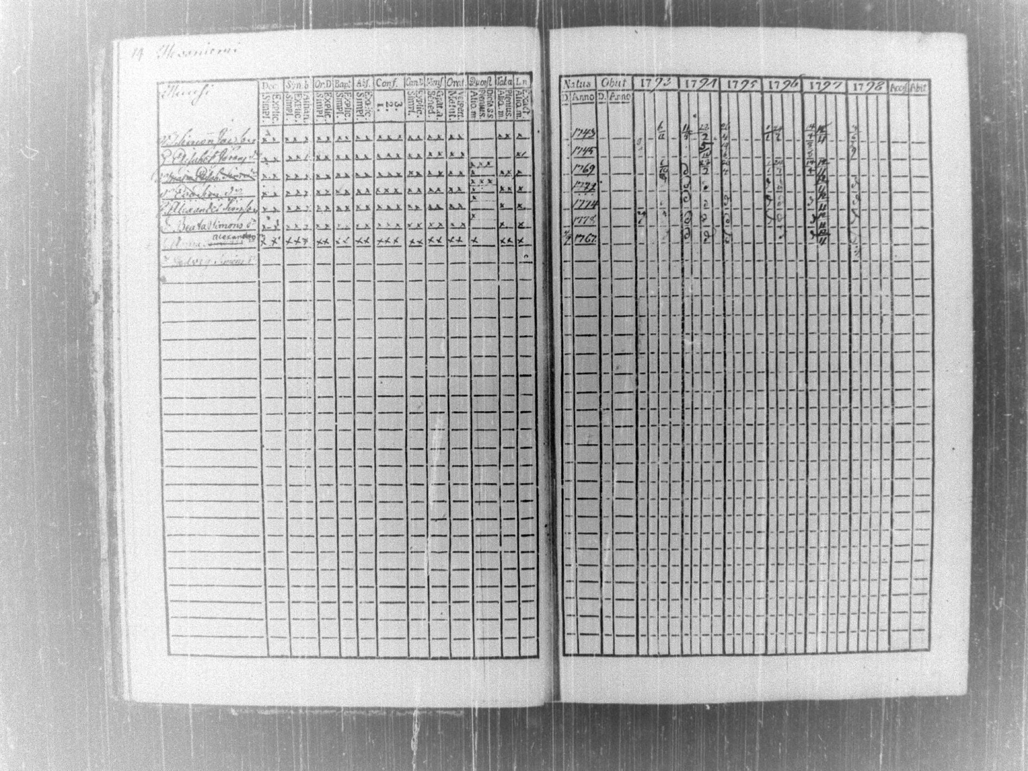 [ ../kirjat/Kirkonkirjat/tammela/rippikirja_1793-1798_tk513/kuvat/20.jpg ]