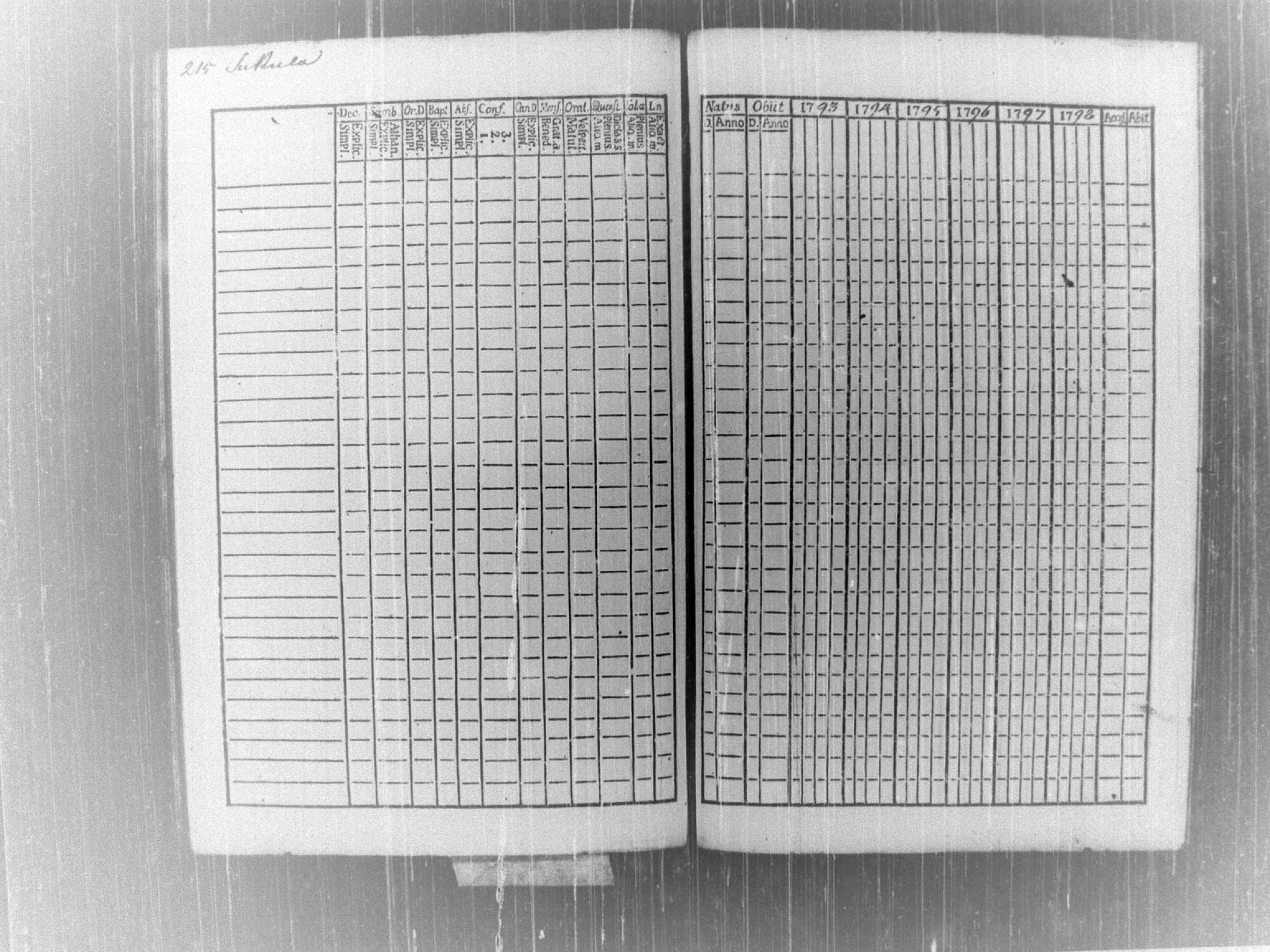 [ ../kirjat/Kirkonkirjat/tammela/rippikirja_1793-1798_tk513/kuvat/221.jpg ]