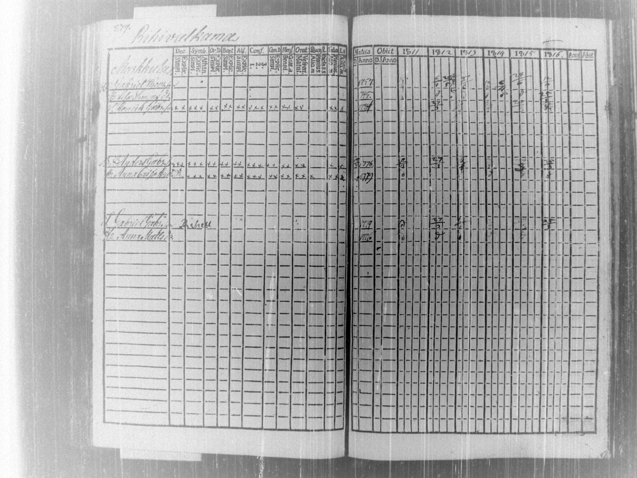 [ ../kirjat/Kirkonkirjat/tammela/rippikirja_1811-1816_tk513-514/kuvat/293.jpg ]
