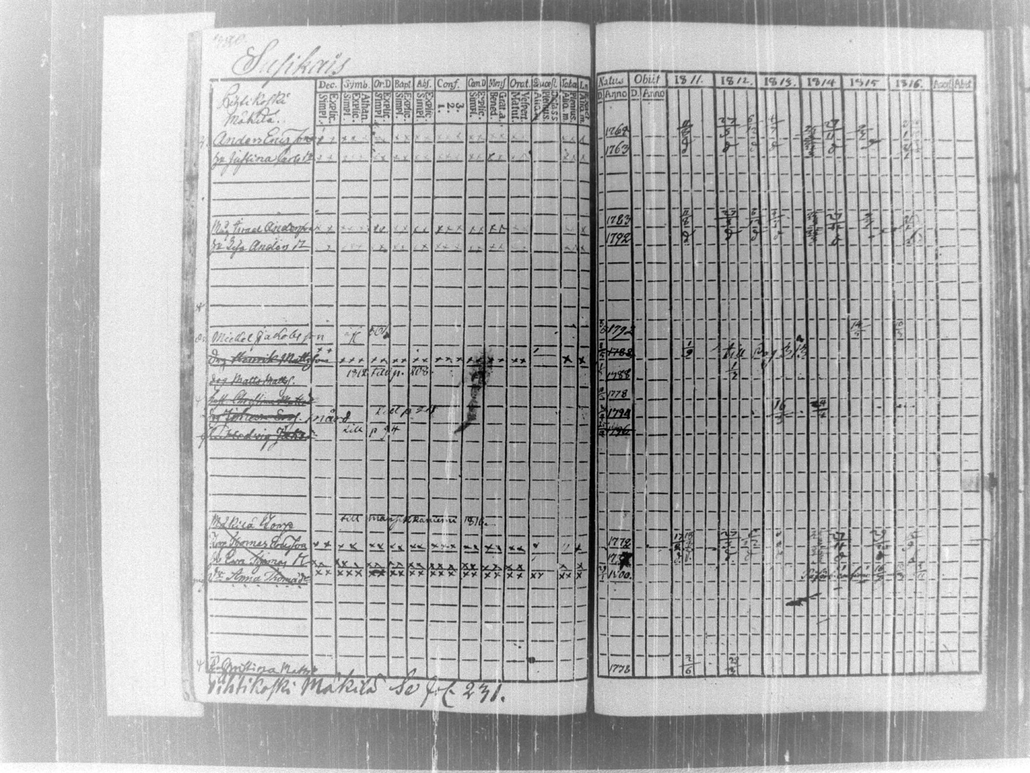 [ ../kirjat/Kirkonkirjat/tammela/rippikirja_1811-1816_tk513-514/kuvat/336.jpg ]