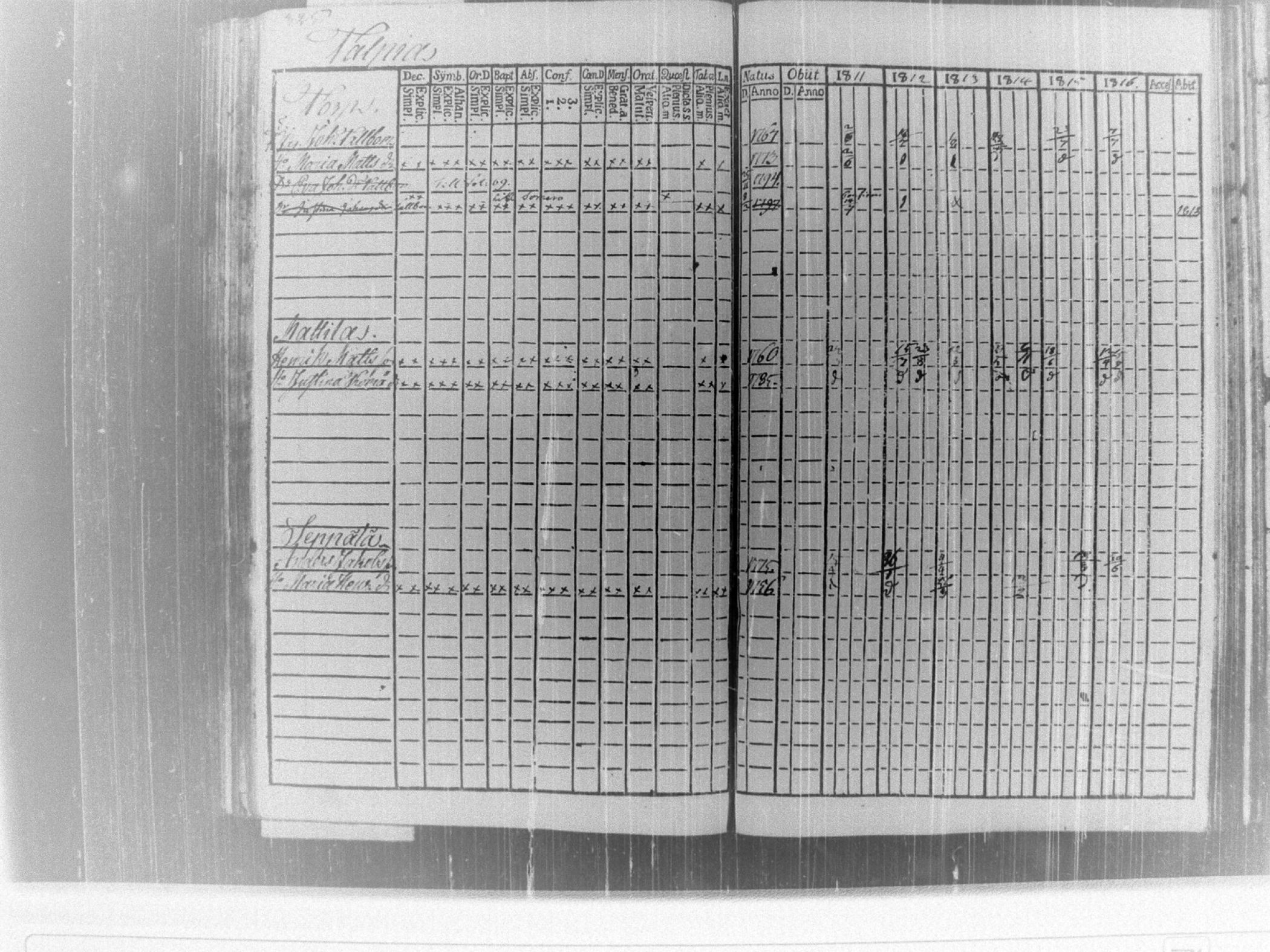 [ ../kirjat/Kirkonkirjat/tammela/rippikirja_1811-1816_tk513-514/kuvat/341.jpg ]