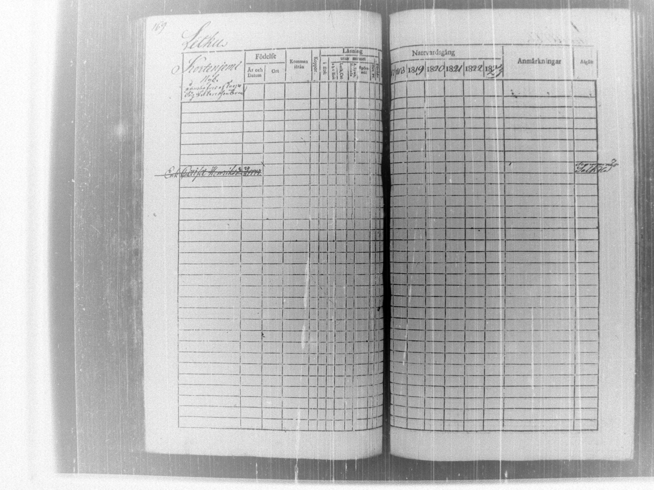 [ ../kirjat/Kirkonkirjat/tammela/rippikirja_1817-1824_tk514/kuvat/174.jpg ]