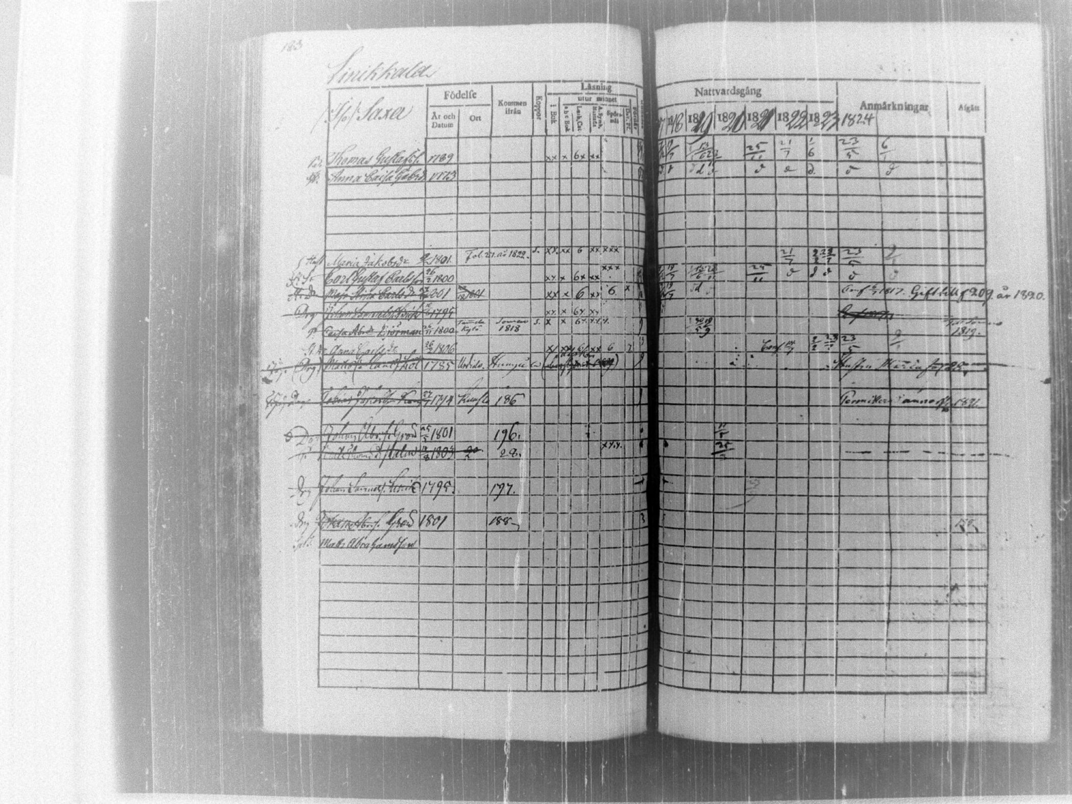 [ ../kirjat/Kirkonkirjat/tammela/rippikirja_1817-1824_tk514/kuvat/188.jpg ]