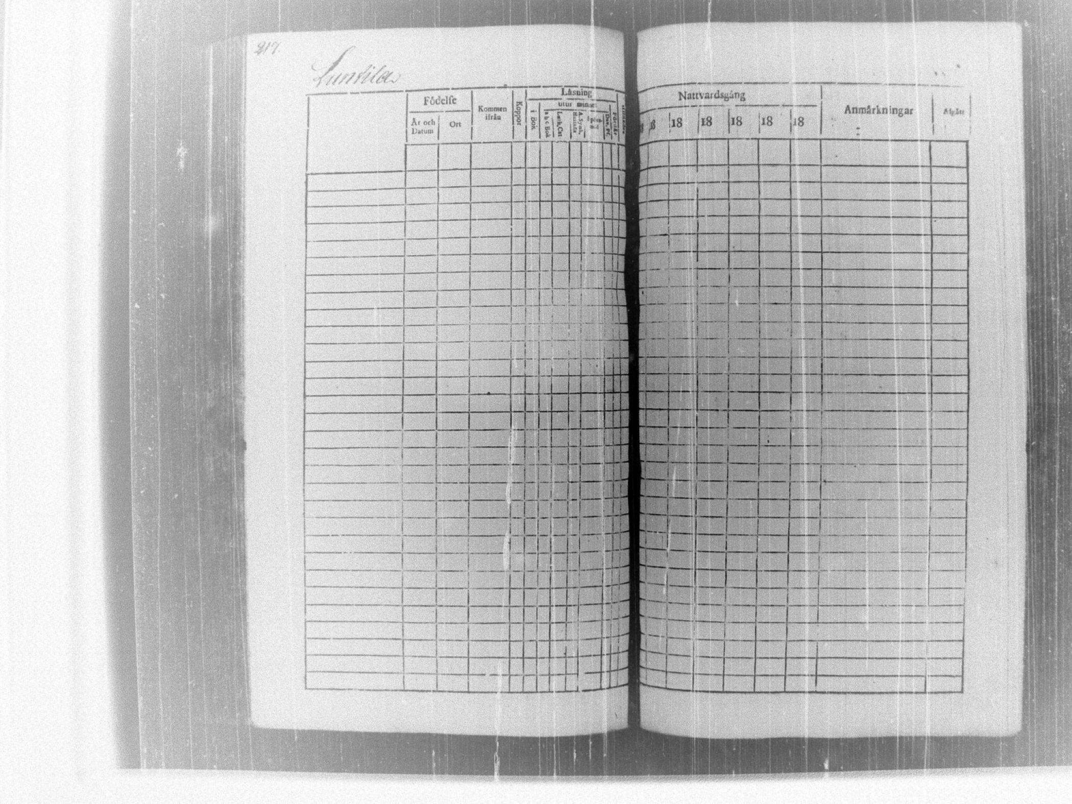 [ ../kirjat/Kirkonkirjat/tammela/rippikirja_1817-1824_tk514/kuvat/222.jpg ]