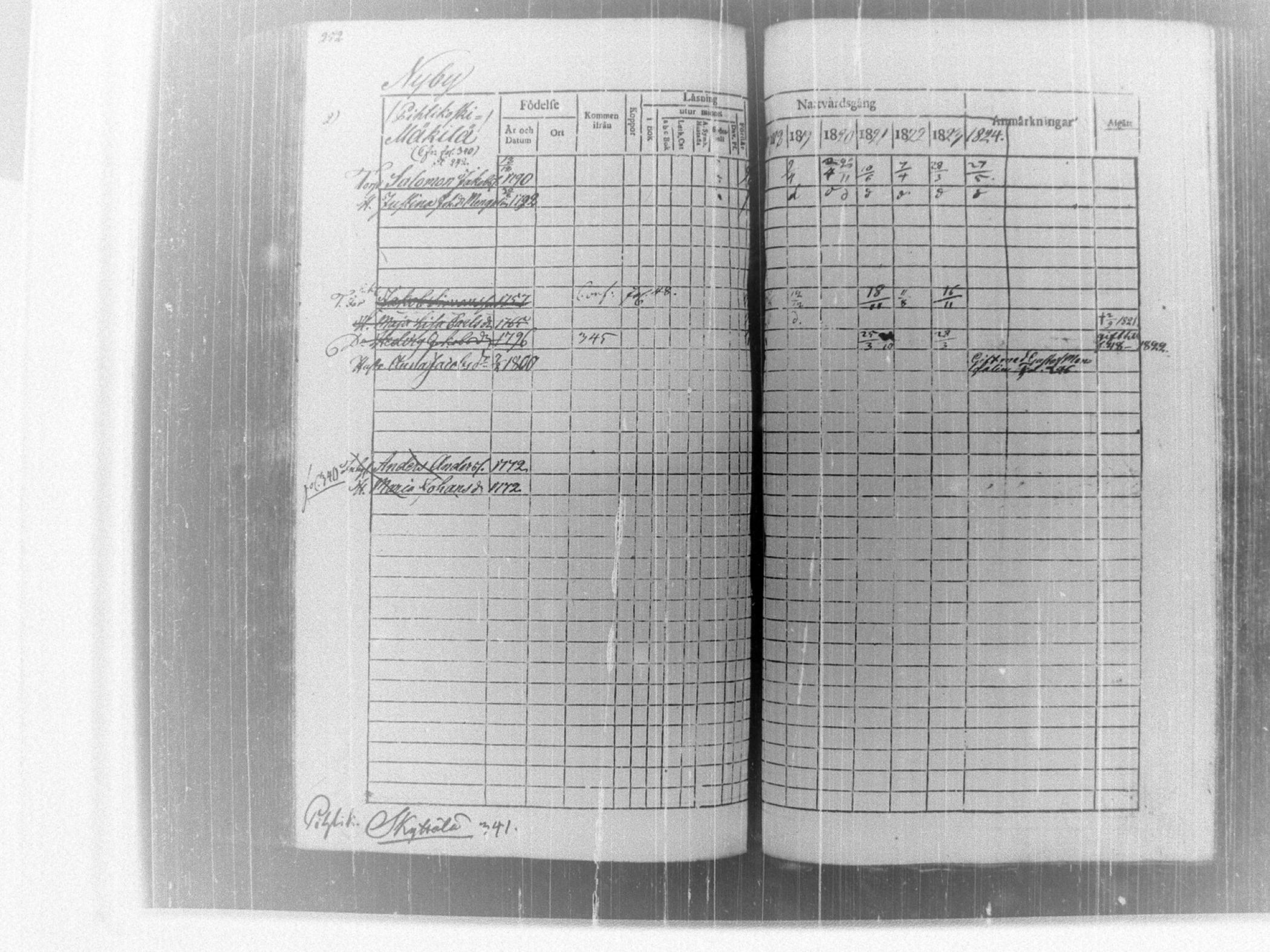 [ ../kirjat/Kirkonkirjat/tammela/rippikirja_1817-1824_tk514/kuvat/258.jpg ]