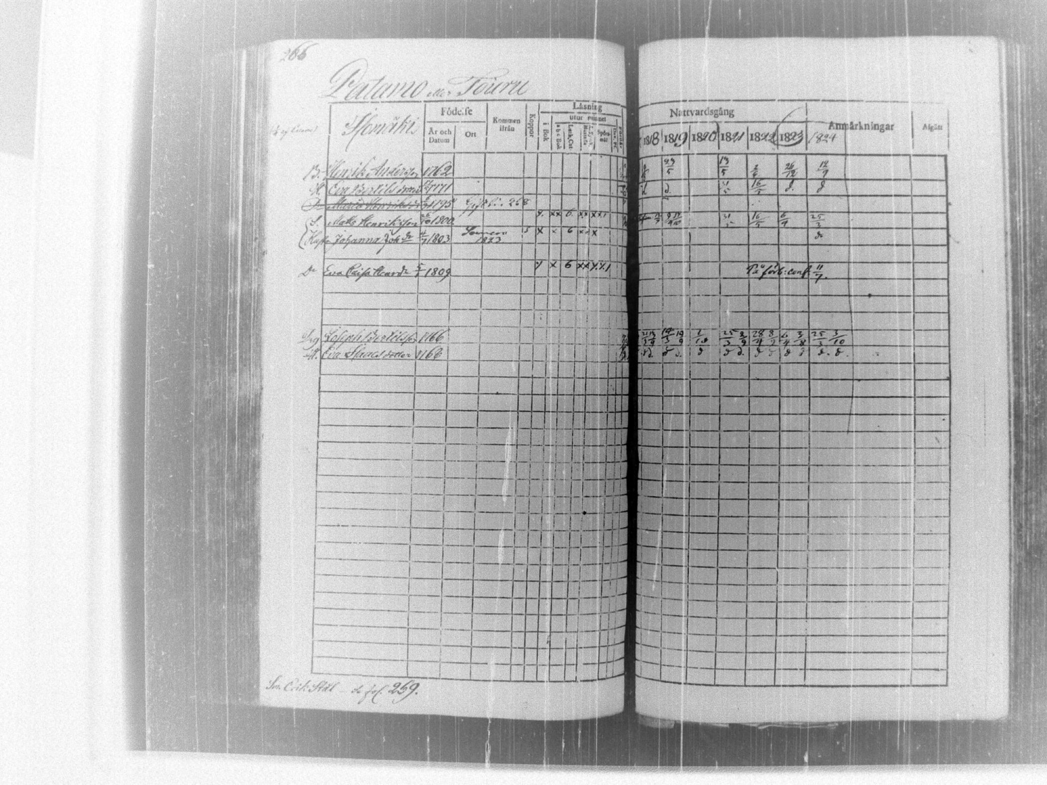 [ kuvat/272.jpg ]