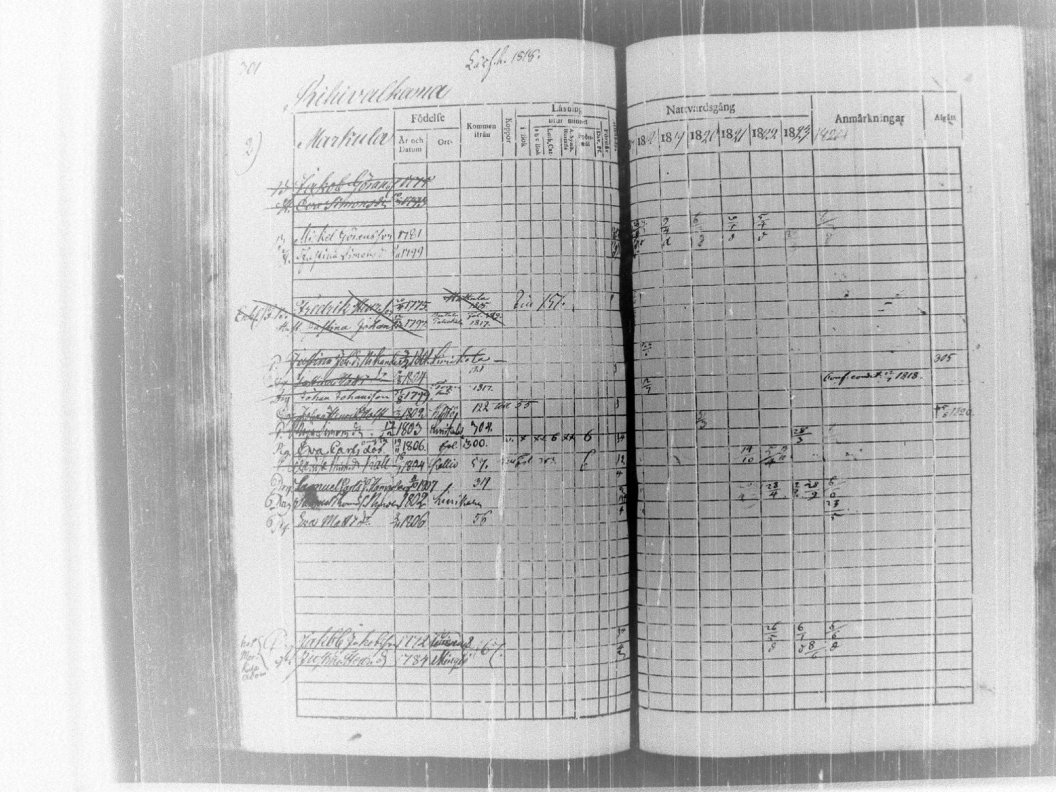 [ ../kirjat/Kirkonkirjat/tammela/rippikirja_1817-1824_tk514/kuvat/307.jpg ]