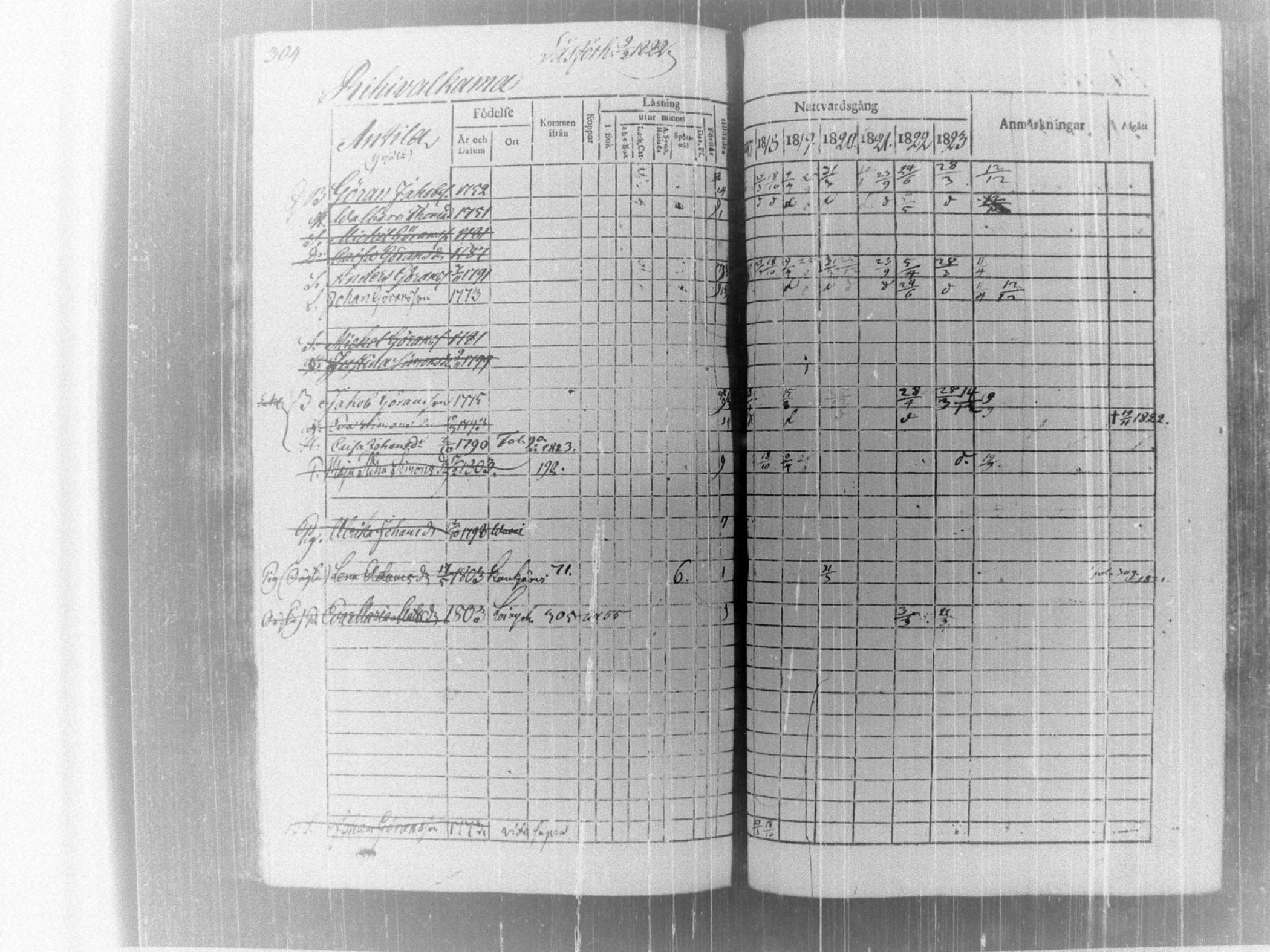 [ ../kirjat/Kirkonkirjat/tammela/rippikirja_1817-1824_tk514/kuvat/310.jpg ]