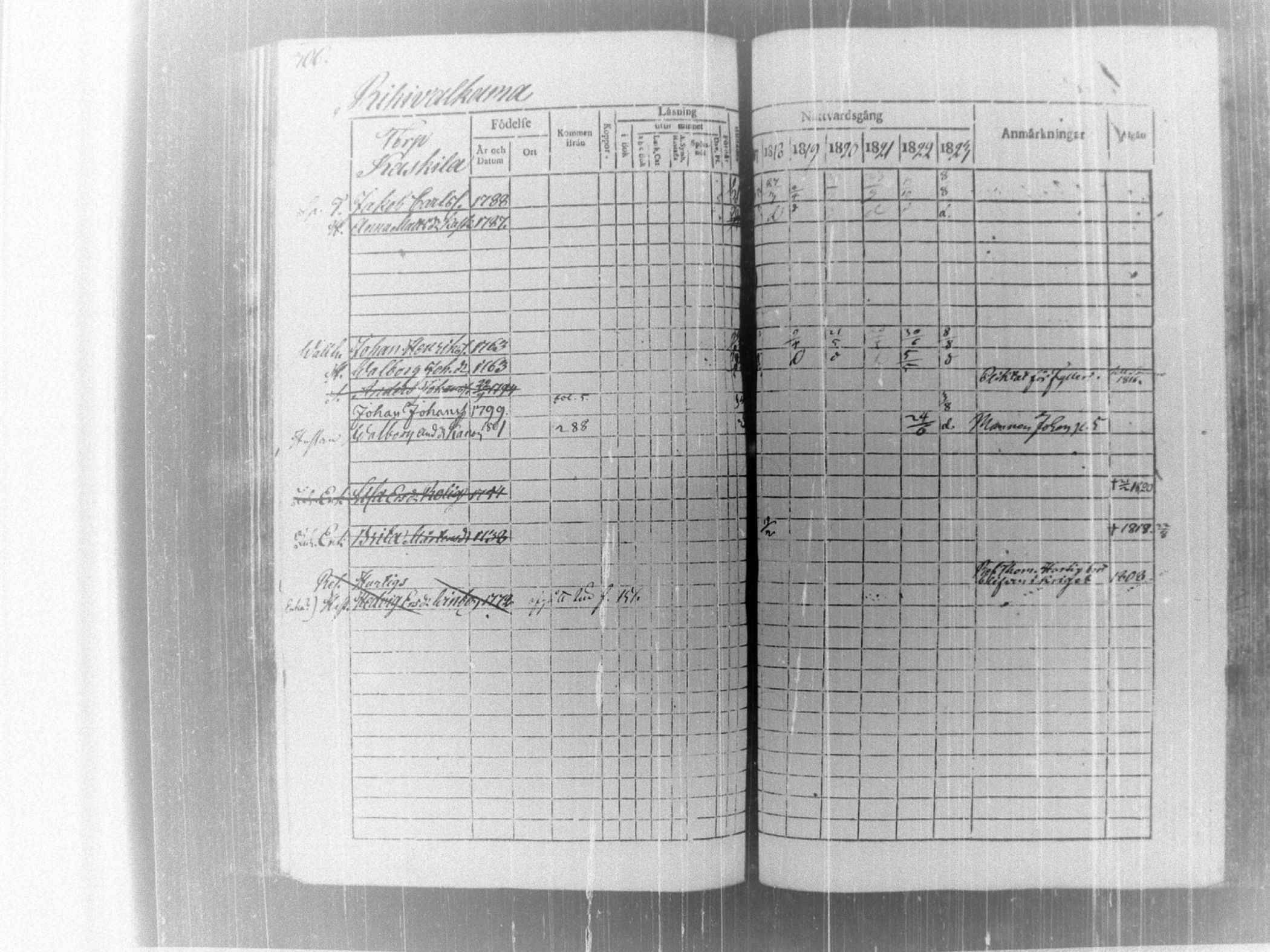 [ ../kirjat/Kirkonkirjat/tammela/rippikirja_1817-1824_tk514/kuvat/312.jpg ]