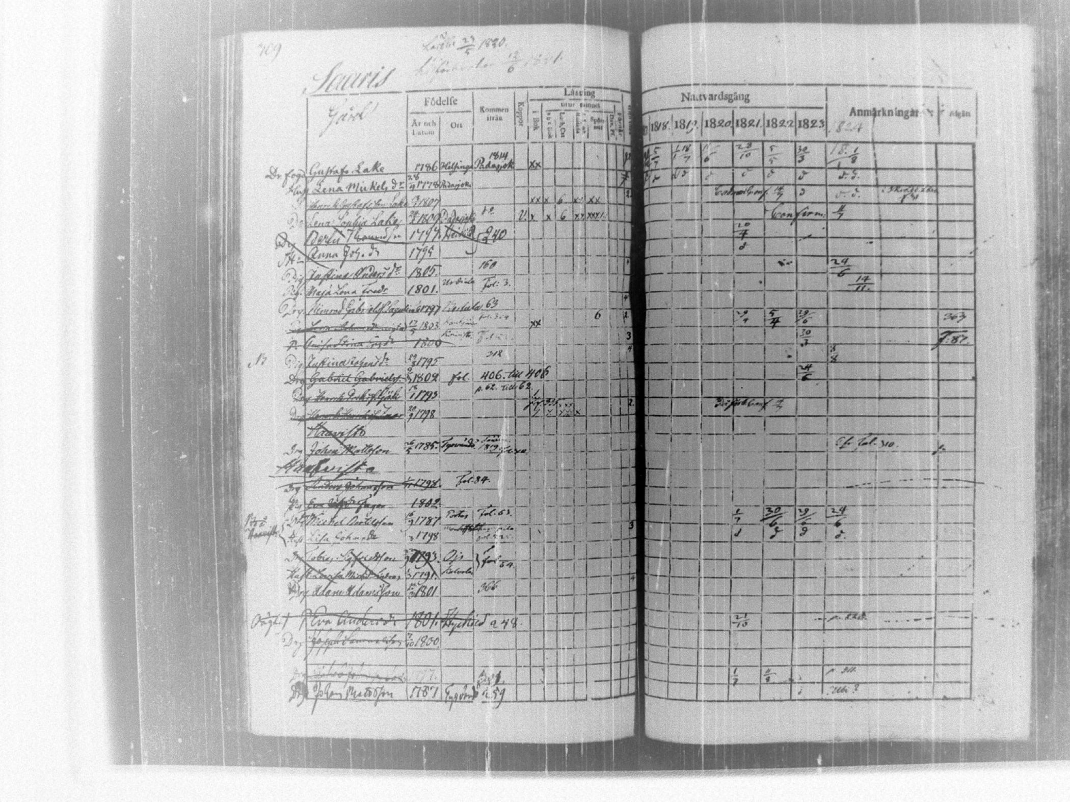 [ ../kirjat/Kirkonkirjat/tammela/rippikirja_1817-1824_tk514/kuvat/315.jpg ]