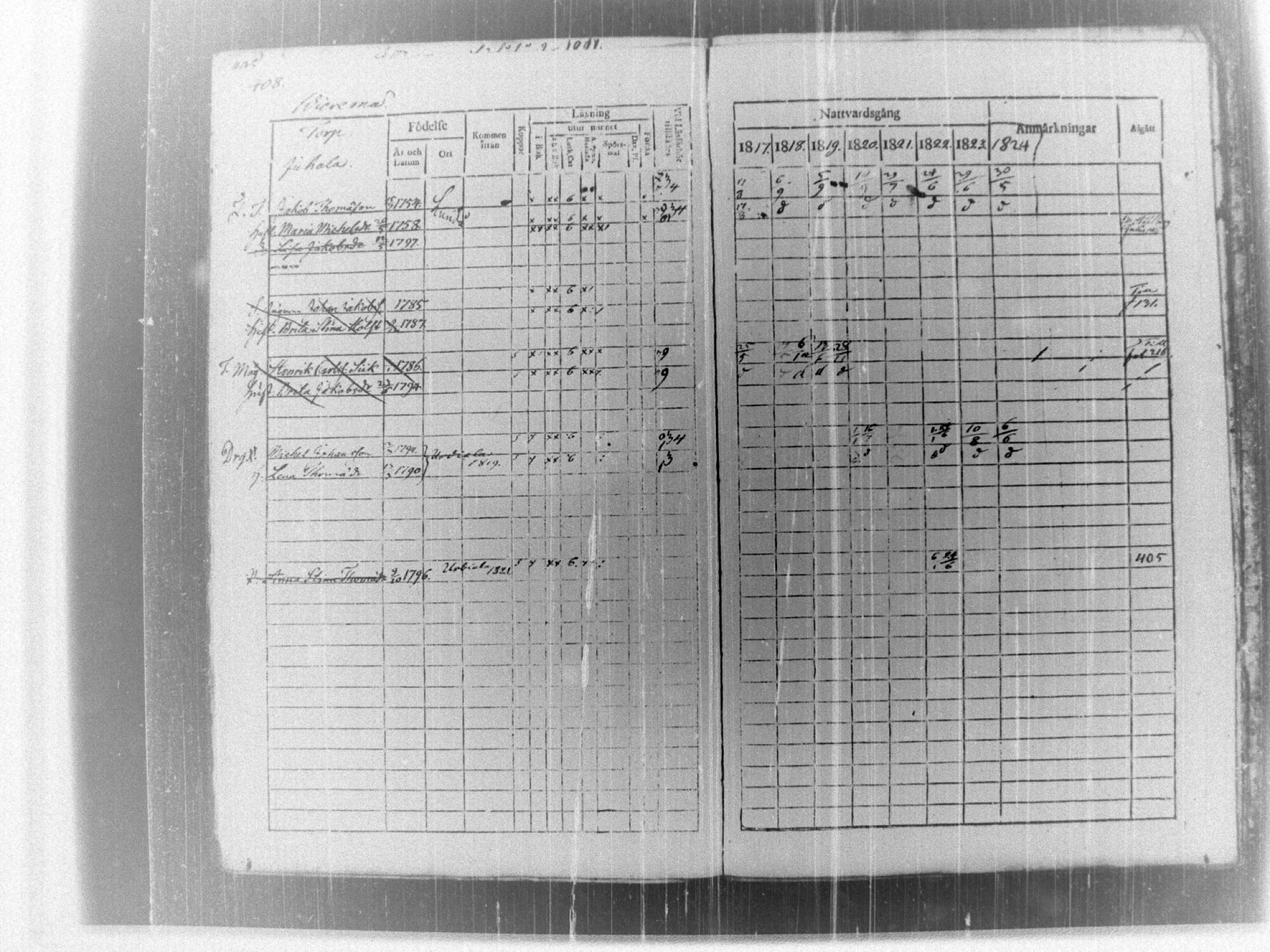 [ ../kirjat/Kirkonkirjat/tammela/rippikirja_1817-1824_tk514/kuvat/416.jpg ]