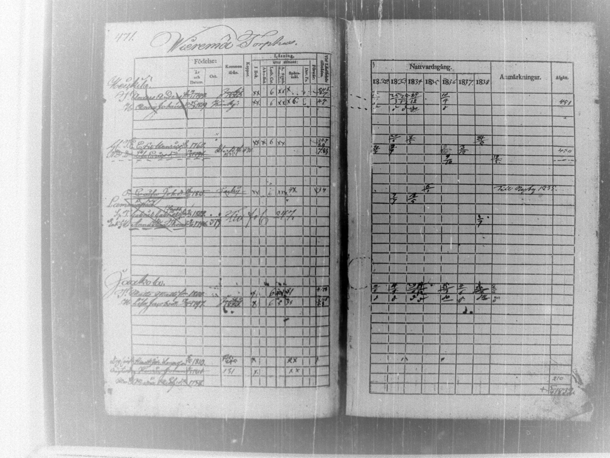 [ ../kirjat/Kirkonkirjat/tammela/rippikirja_1832-1839_tk515/kuvat/478.jpg ]