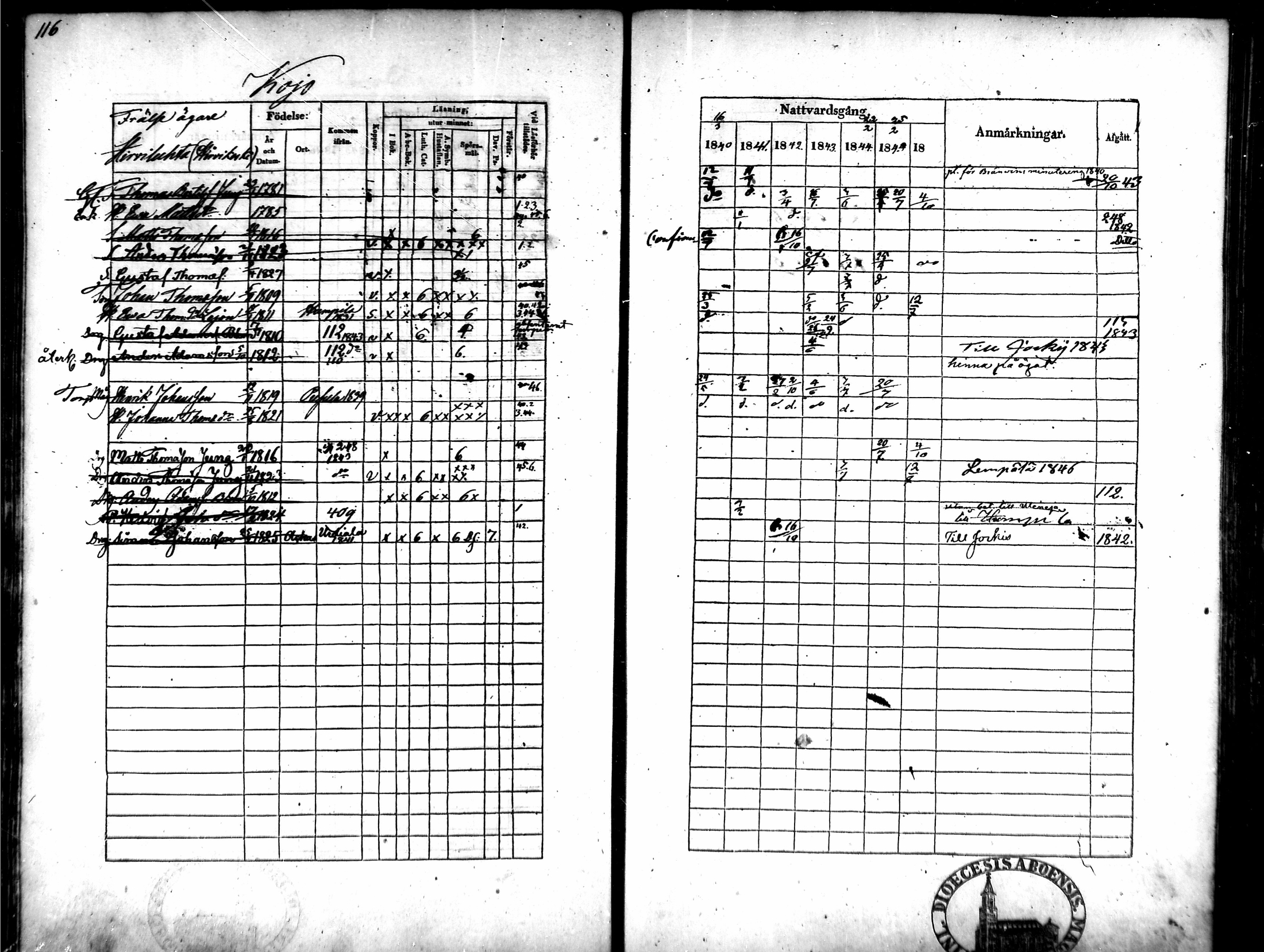 [ ../kirjat/Kirkonkirjat/tammela/rippikirja_1840-1846_mko1-16/kuvat/107.jpg ]