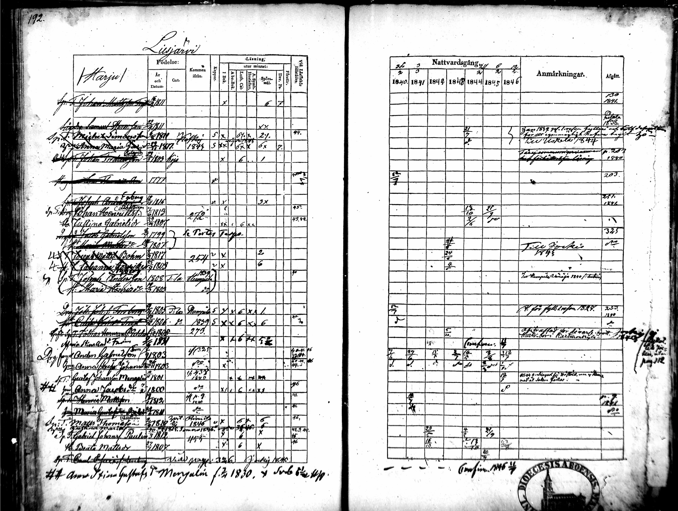 [ ../kirjat/Kirkonkirjat/tammela/rippikirja_1840-1846_mko1-16/kuvat/181.jpg ]