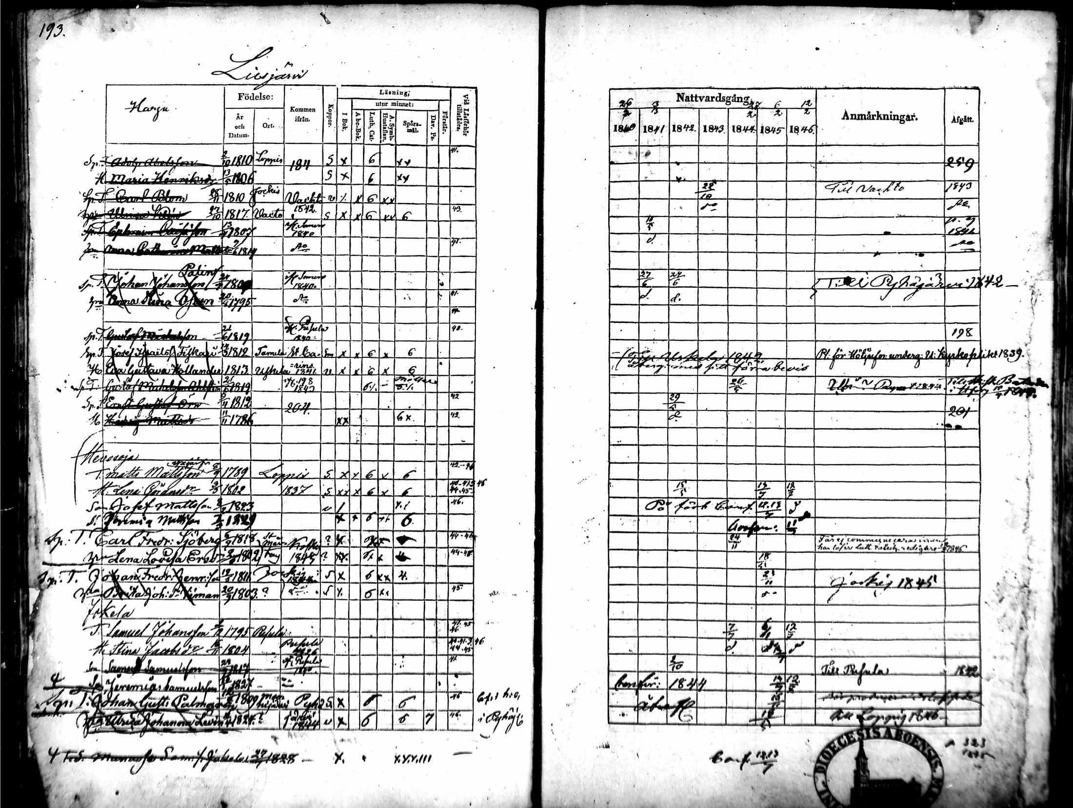 [ ../kirjat/Kirkonkirjat/tammela/rippikirja_1840-1846_mko1-16/kuvat/182.jpg ]