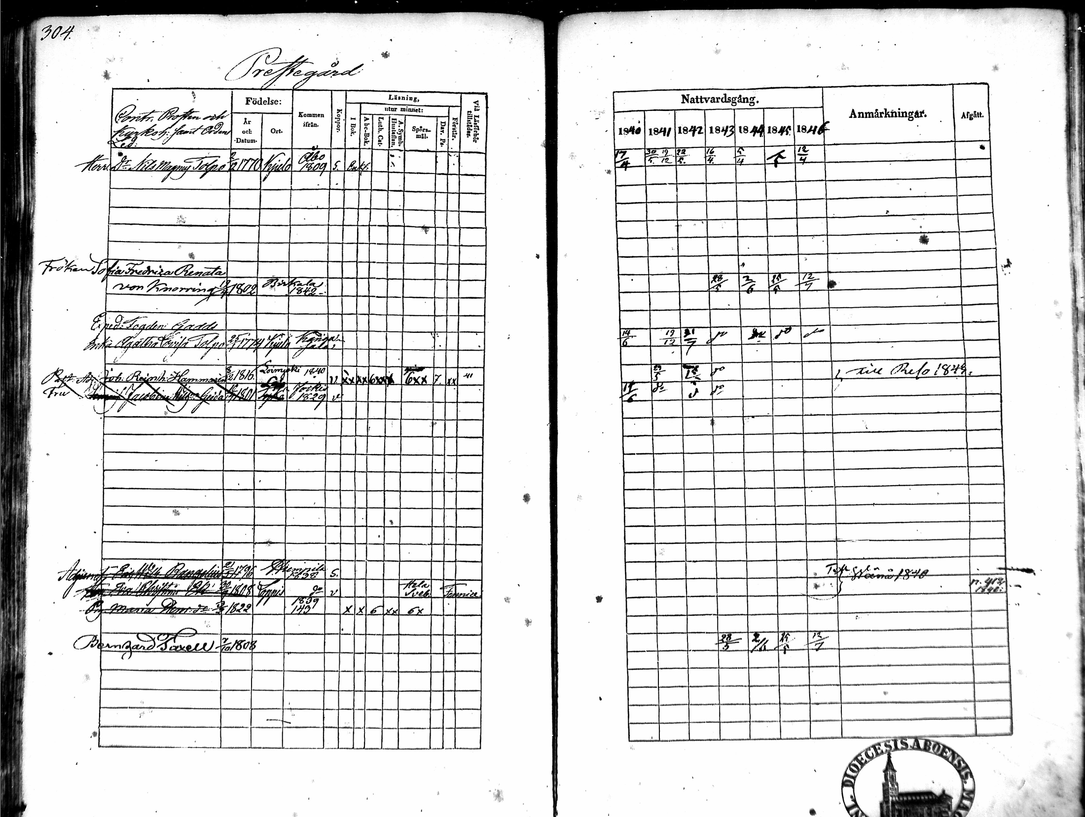 [ ../kirjat/Kirkonkirjat/tammela/rippikirja_1840-1846_mko1-16/kuvat/290.jpg ]