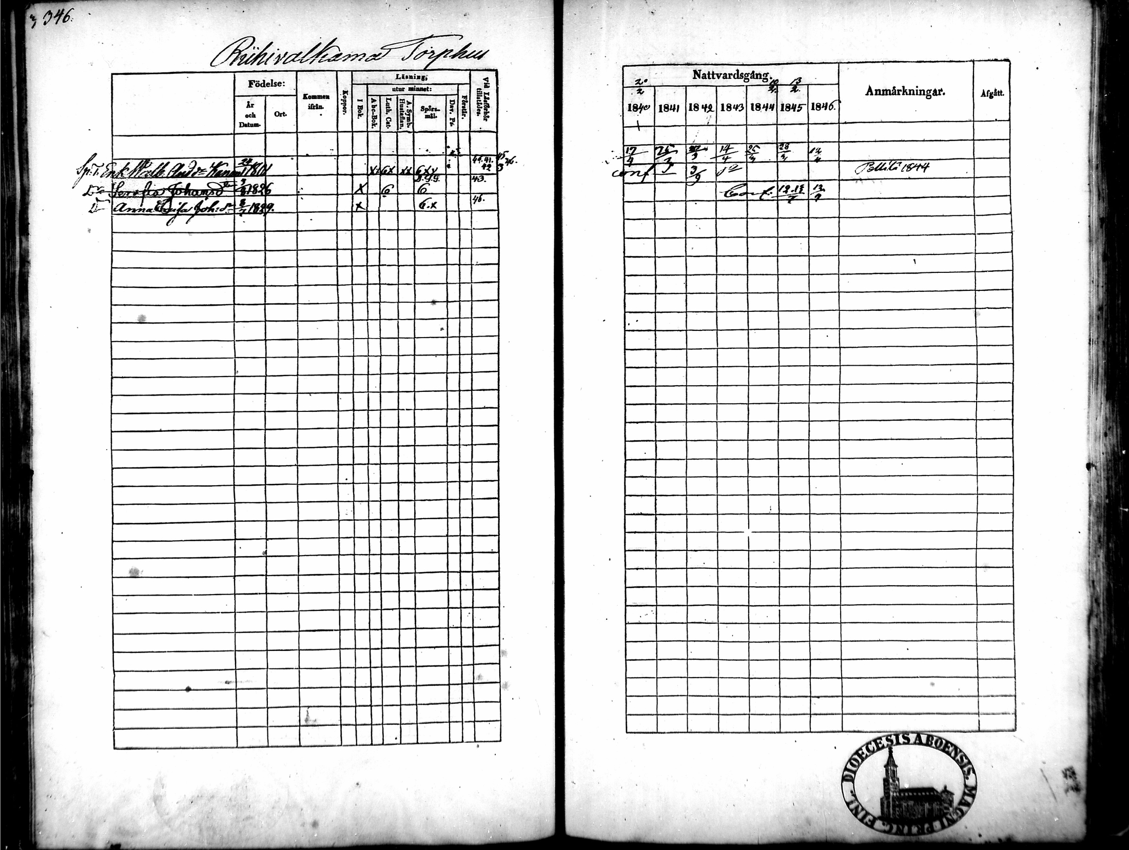 [ ../kirjat/Kirkonkirjat/tammela/rippikirja_1840-1846_mko1-16/kuvat/329.jpg ]