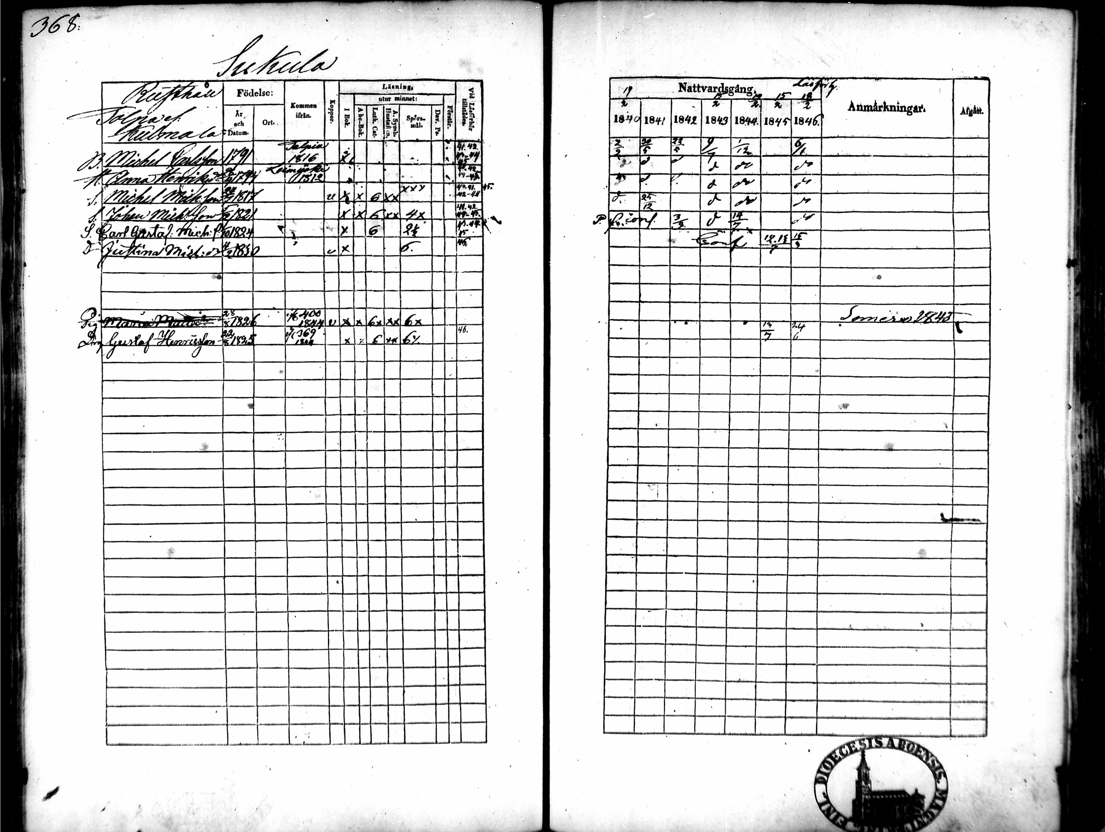[ ../kirjat/Kirkonkirjat/tammela/rippikirja_1840-1846_mko1-16/kuvat/351.jpg ]