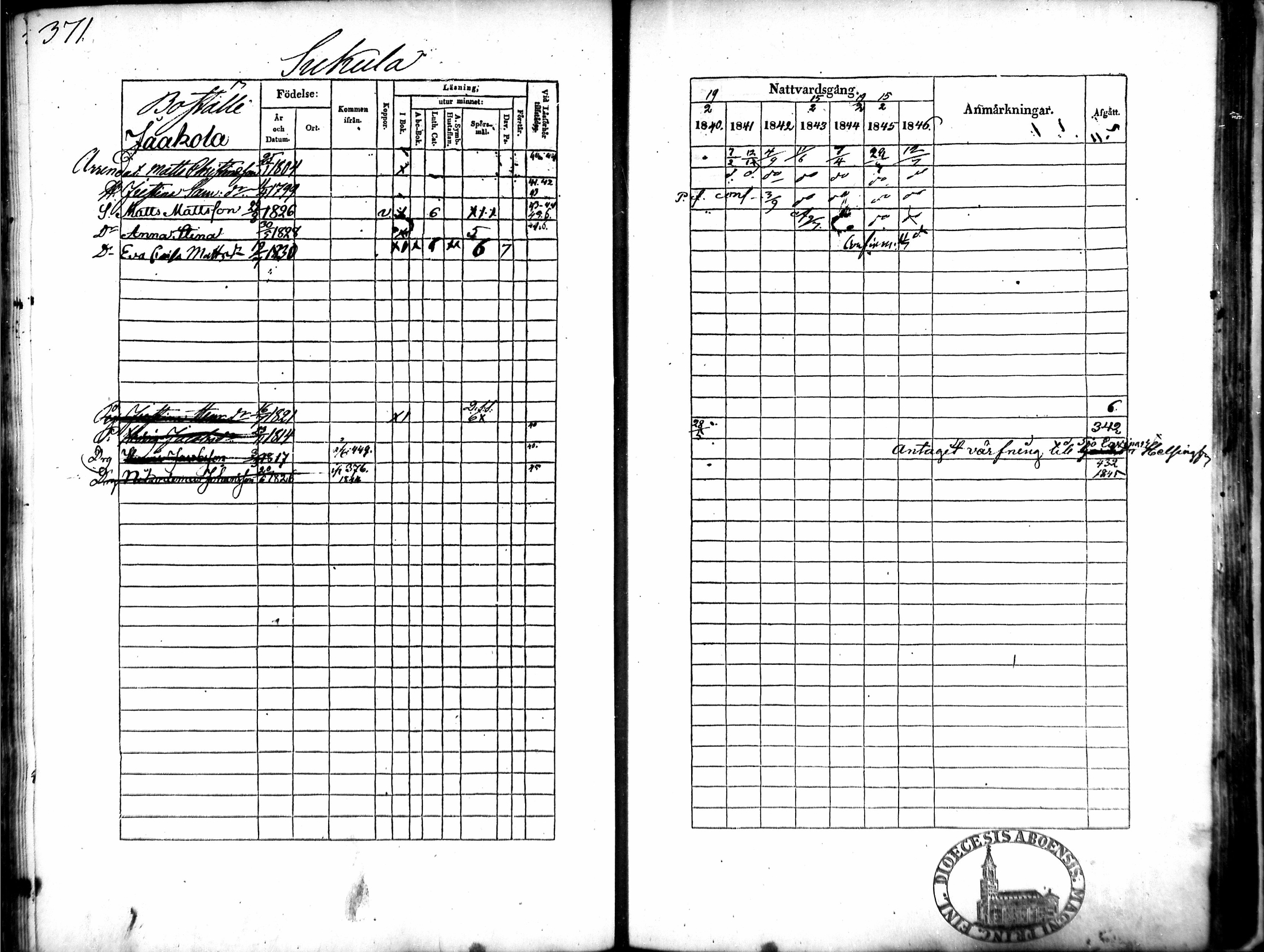 [ ../kirjat/Kirkonkirjat/tammela/rippikirja_1840-1846_mko1-16/kuvat/354.jpg ]