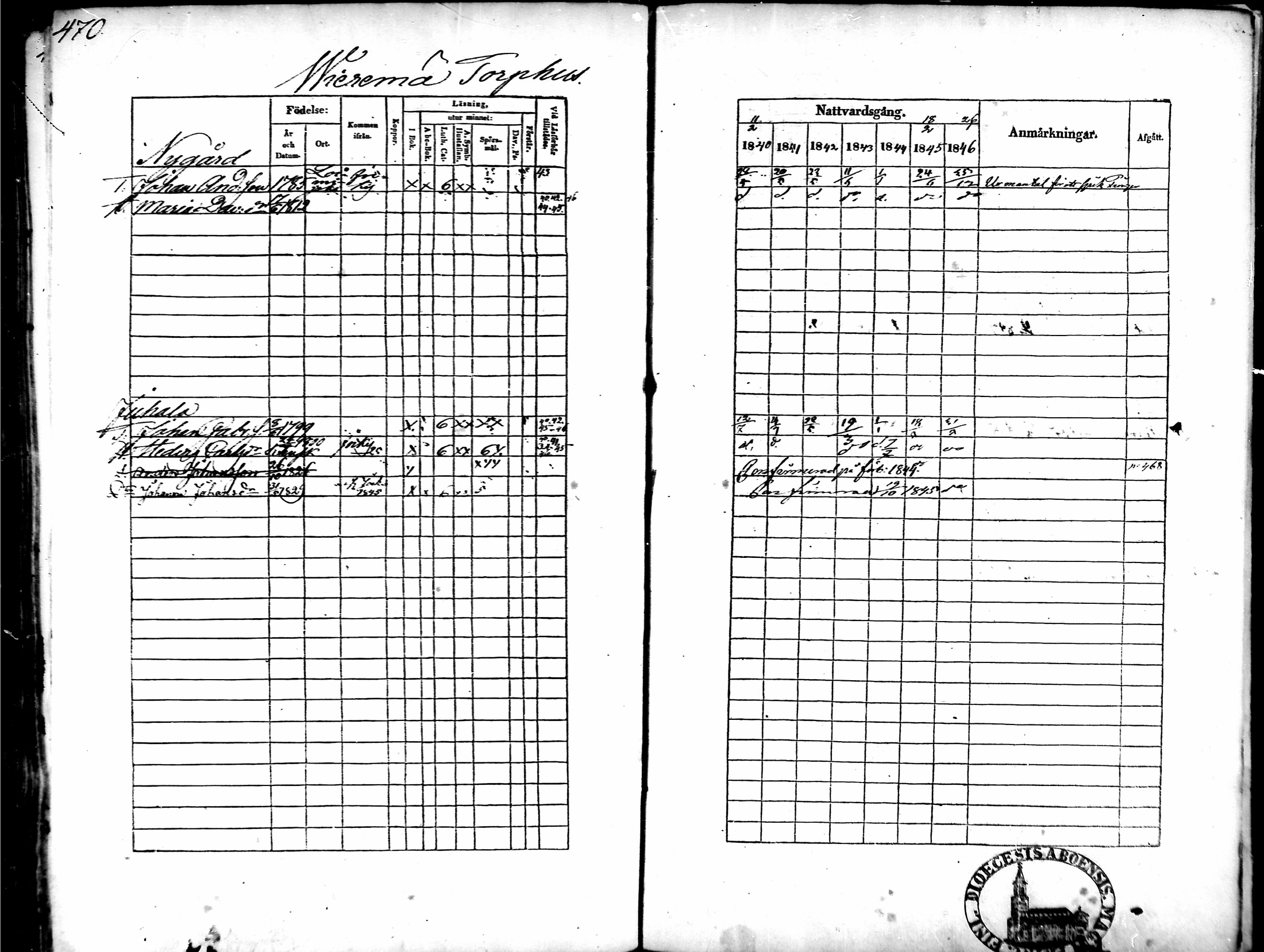 [ ../kirjat/Kirkonkirjat/tammela/rippikirja_1840-1846_mko1-16/kuvat/452.jpg ]