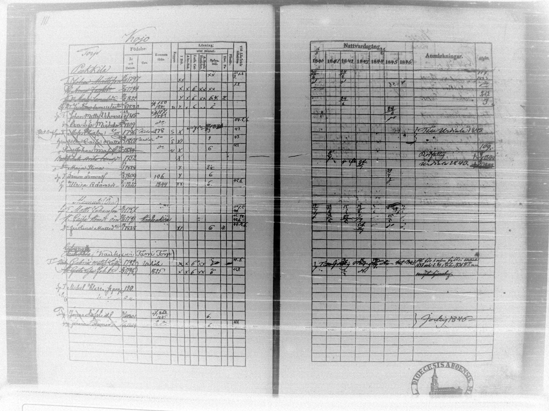 [ ../kirjat/Kirkonkirjat/tammela/rippikirja_1840-1846_tk516/kuvat/117.jpg ]