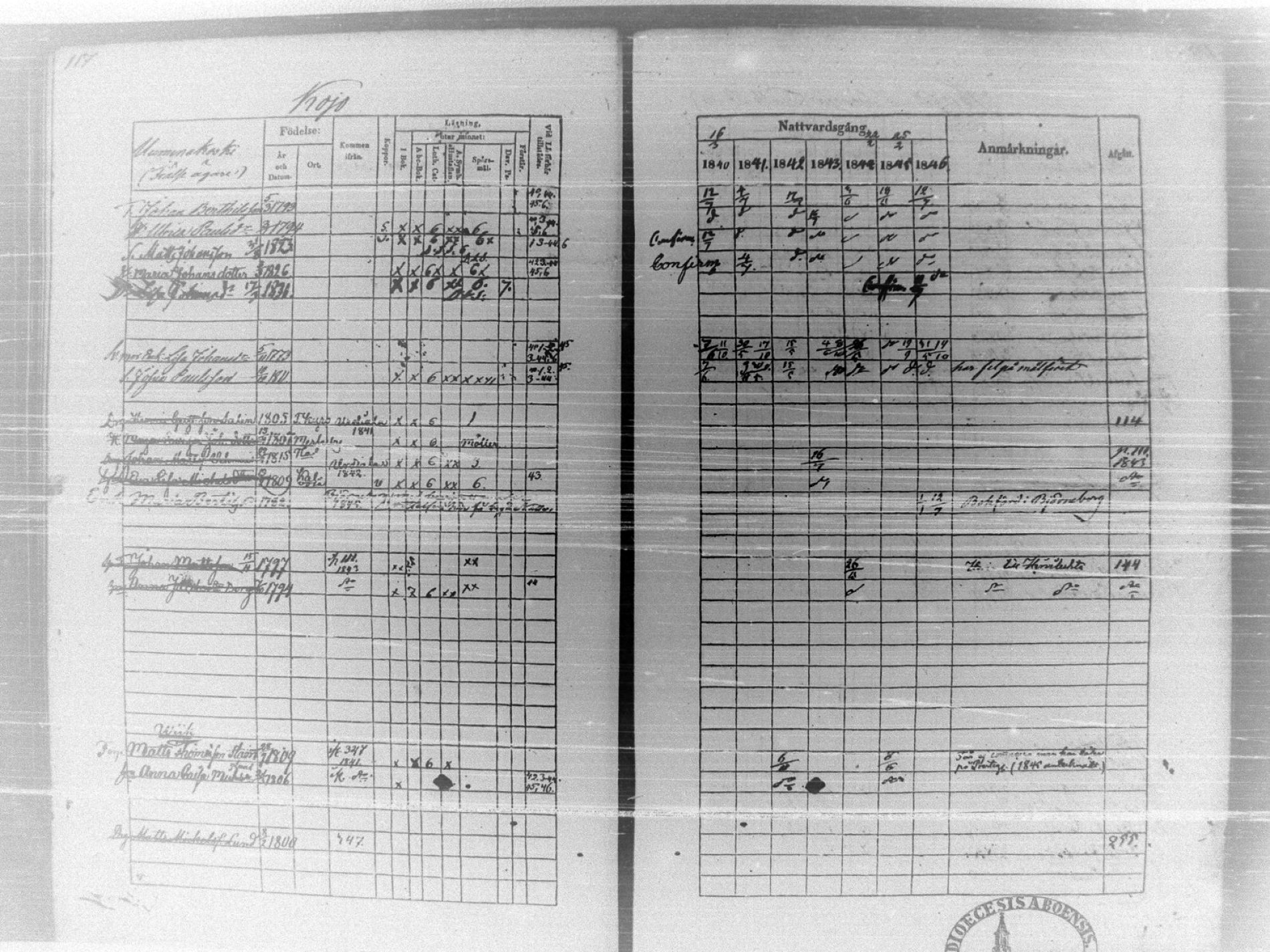 [ ../kirjat/Kirkonkirjat/tammela/rippikirja_1840-1846_tk516/kuvat/123.jpg ]