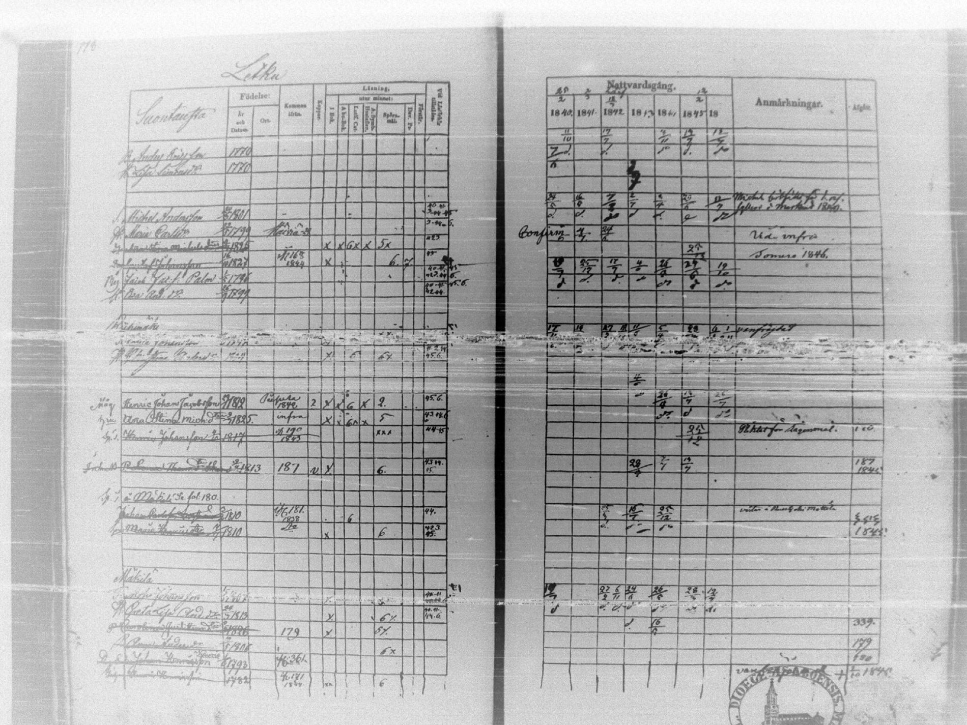 [ ../kirjat/Kirkonkirjat/tammela/rippikirja_1840-1846_tk516/kuvat/184.jpg ]