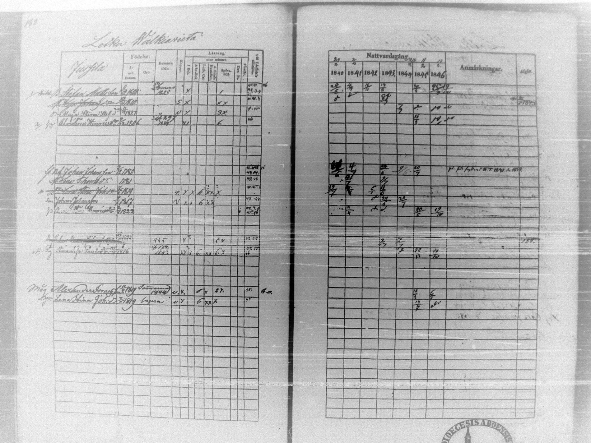 [ ../kirjat/Kirkonkirjat/tammela/rippikirja_1840-1846_tk516/kuvat/188.jpg ]