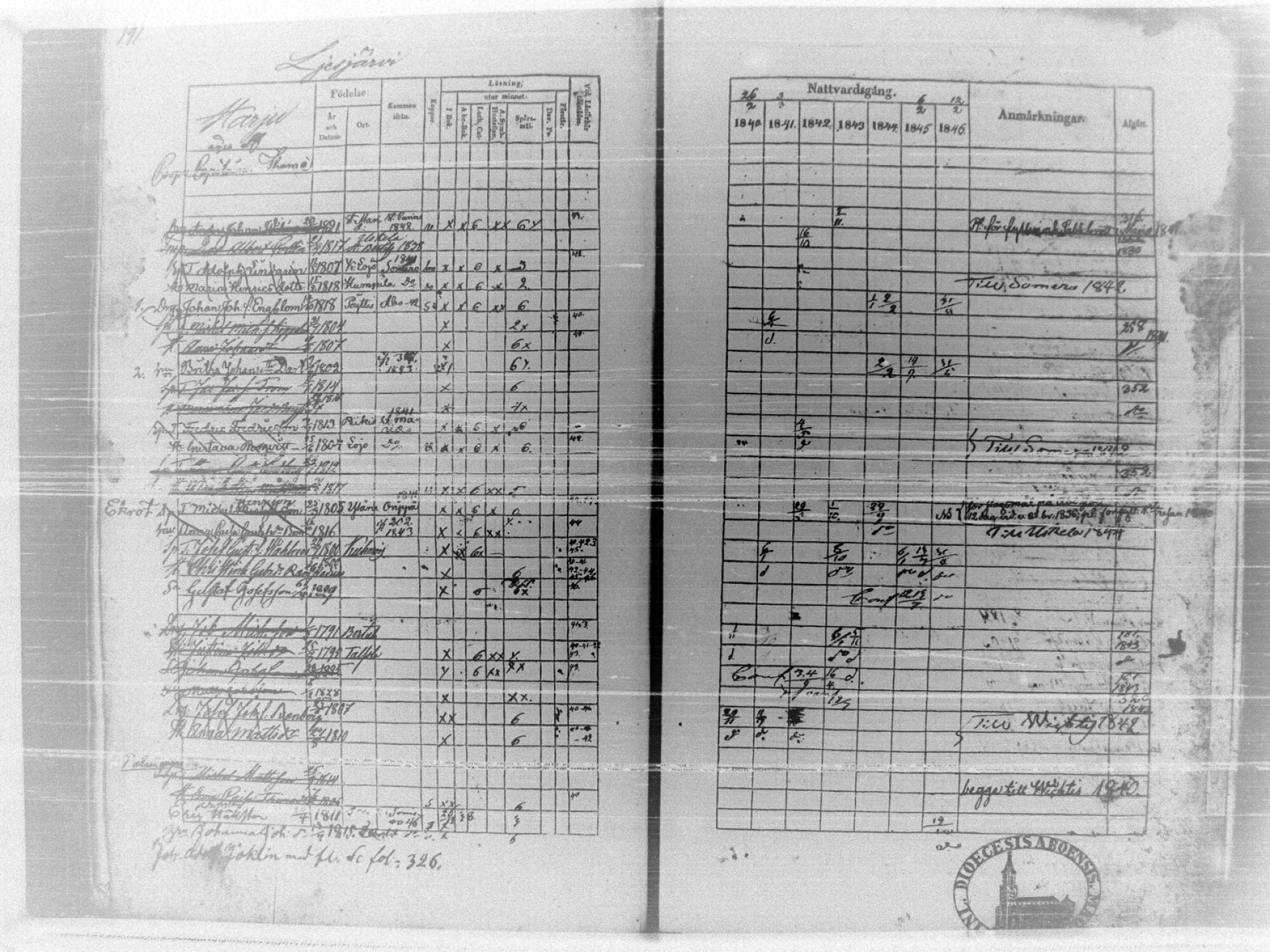 [ ../kirjat/Kirkonkirjat/tammela/rippikirja_1840-1846_tk516/kuvat/197.jpg ]