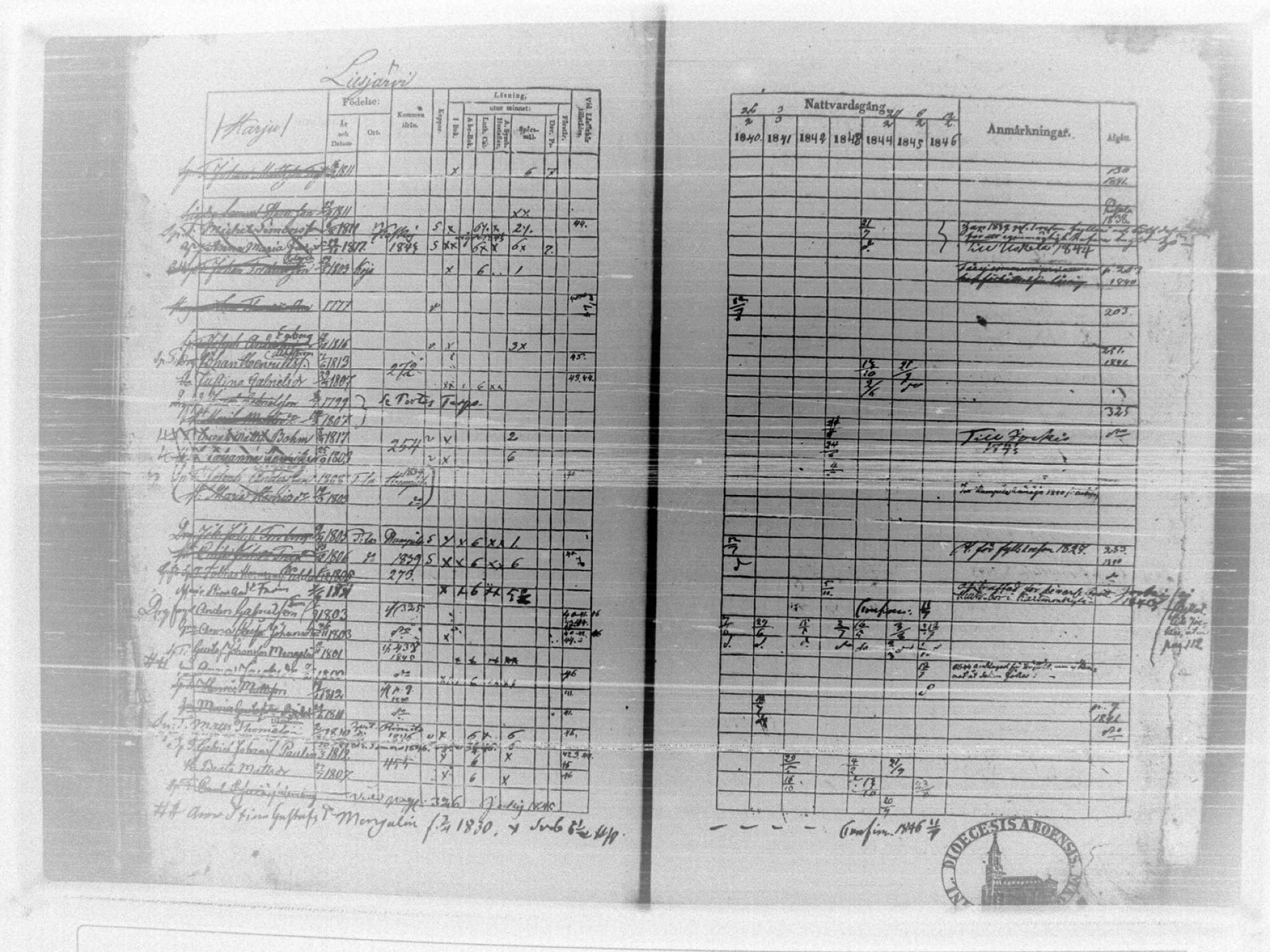 [ ../kirjat/Kirkonkirjat/tammela/rippikirja_1840-1846_tk516/kuvat/198.jpg ]