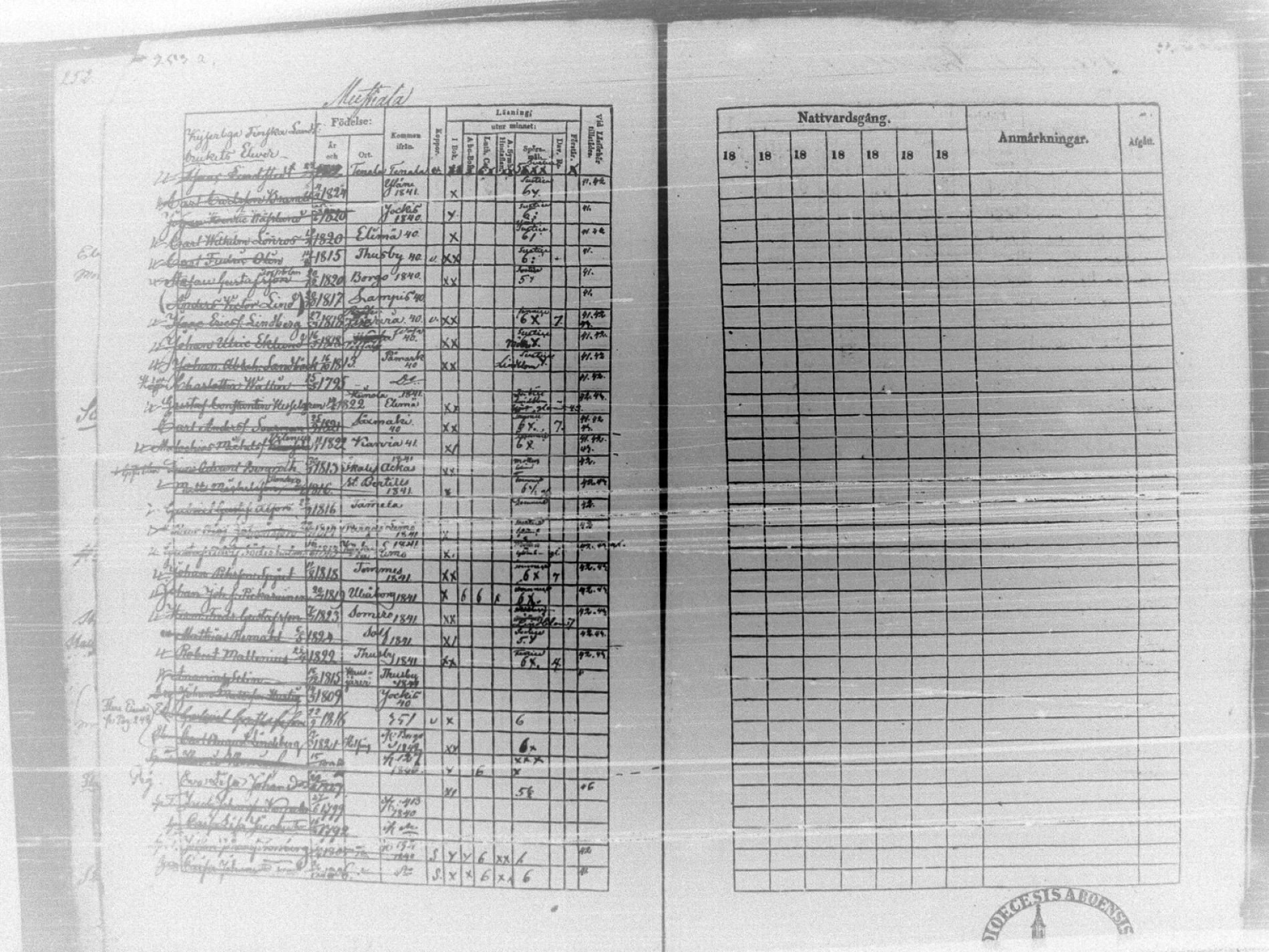 [ ../kirjat/Kirkonkirjat/tammela/rippikirja_1840-1846_tk516/kuvat/259.jpg ]