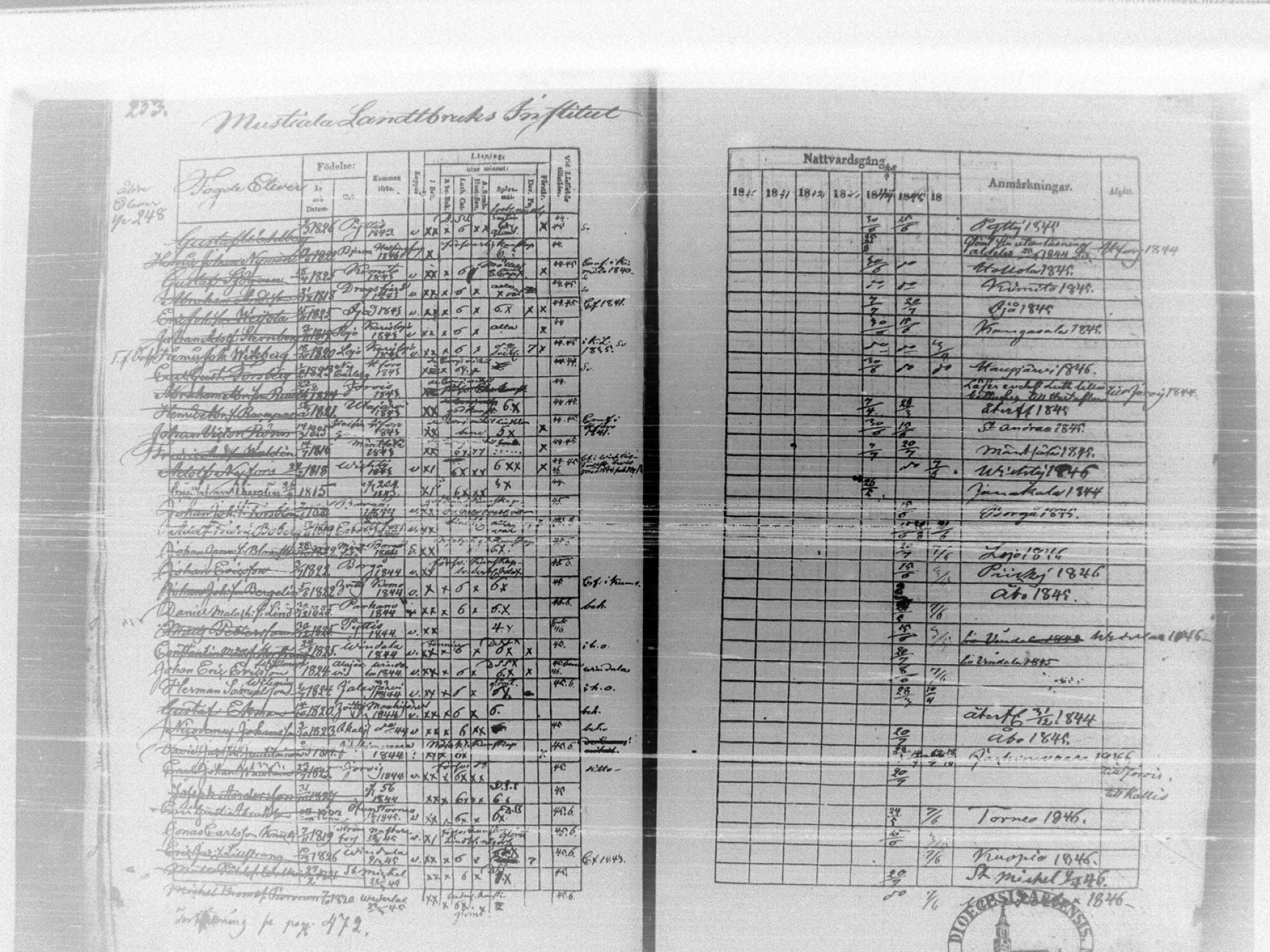 [ ../kirjat/Kirkonkirjat/tammela/rippikirja_1840-1846_tk516/kuvat/260.jpg ]
