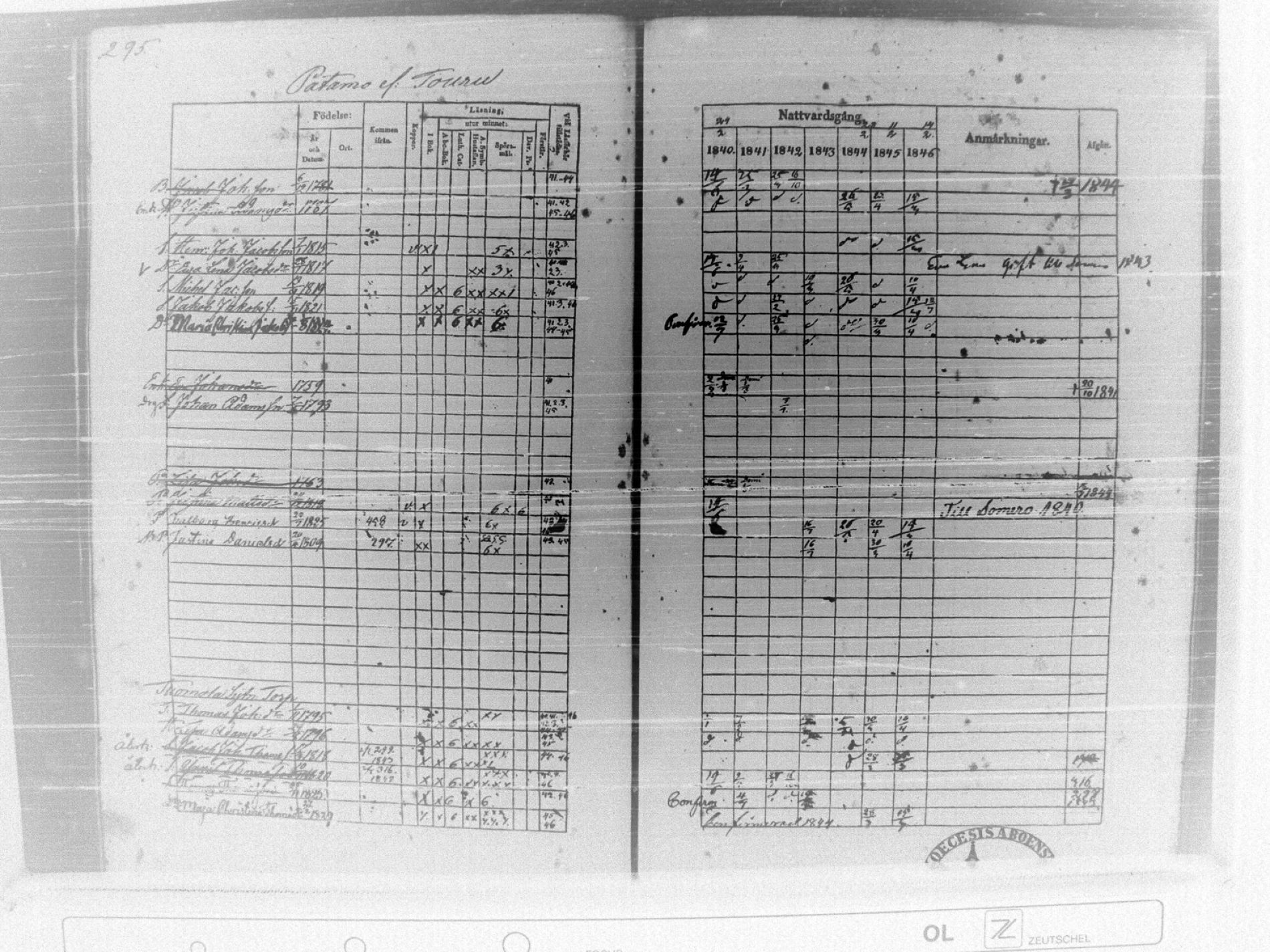 [ ../kirjat/Kirkonkirjat/tammela/rippikirja_1840-1846_tk516/kuvat/303.jpg ]
