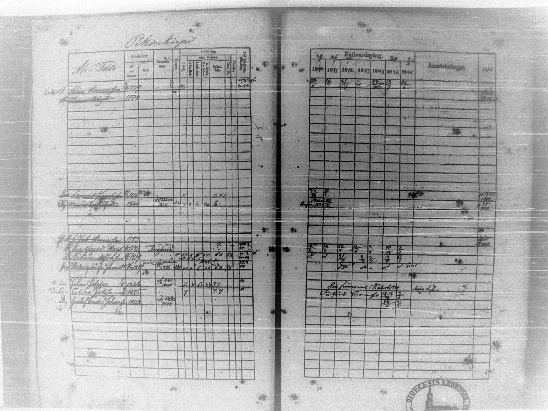 [ ../kirjat/Kirkonkirjat/tammela/rippikirja_1840-1846_tk516/kuvat/310.jpg ]