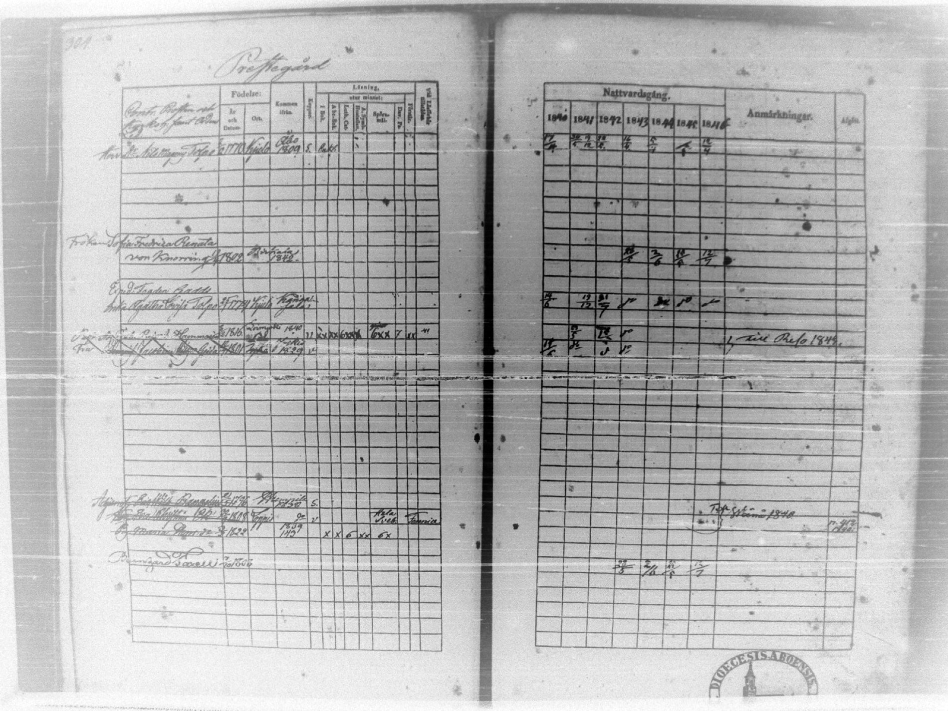 [ ../kirjat/Kirkonkirjat/tammela/rippikirja_1840-1846_tk516/kuvat/314.jpg ]