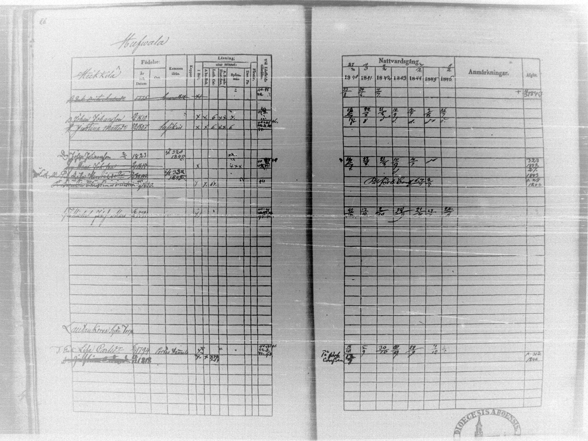 [ ../kirjat/Kirkonkirjat/tammela/rippikirja_1840-1846_tk516/kuvat/32.jpg ]