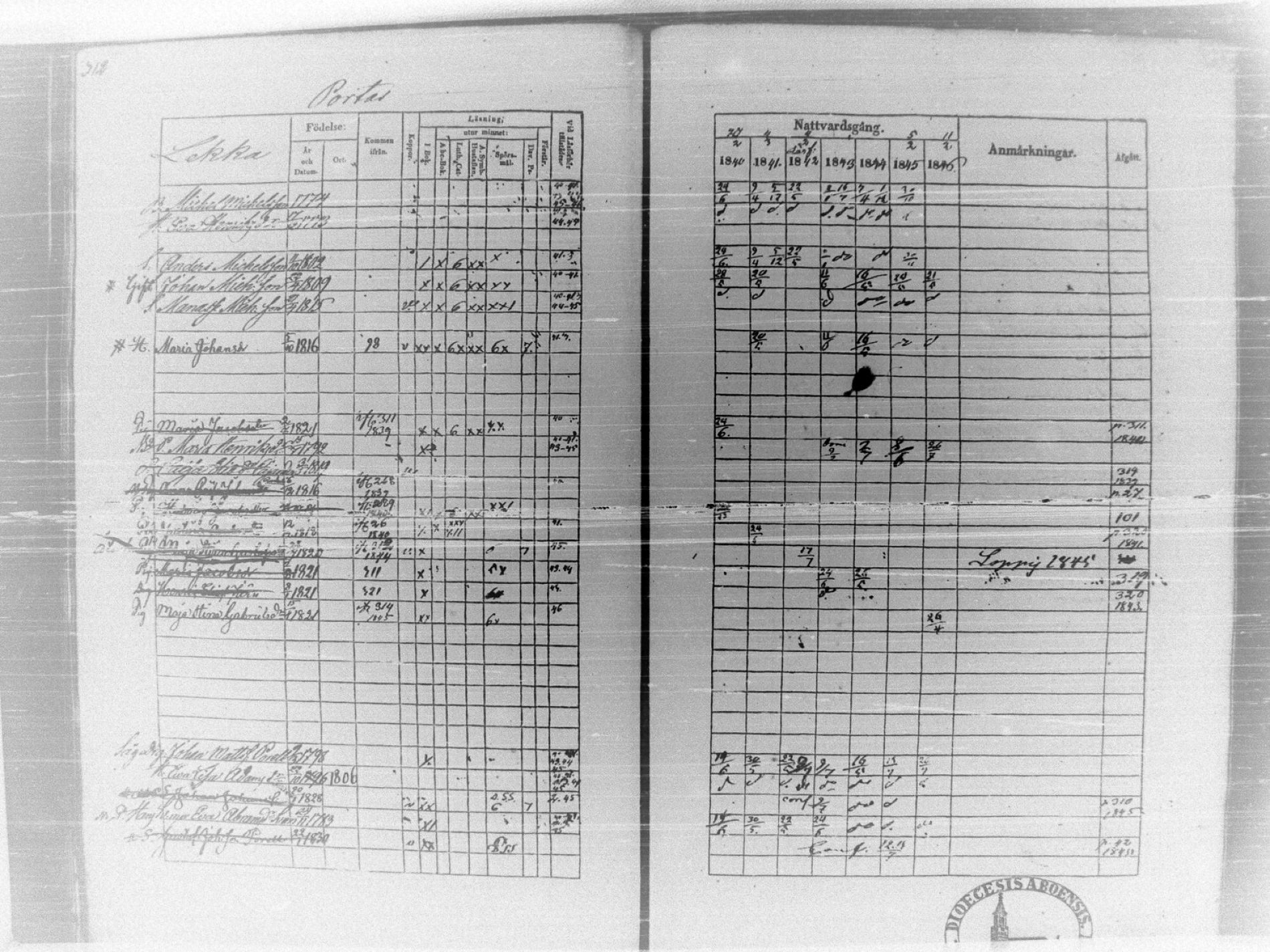 [ ../kirjat/Kirkonkirjat/tammela/rippikirja_1840-1846_tk516/kuvat/322.jpg ]