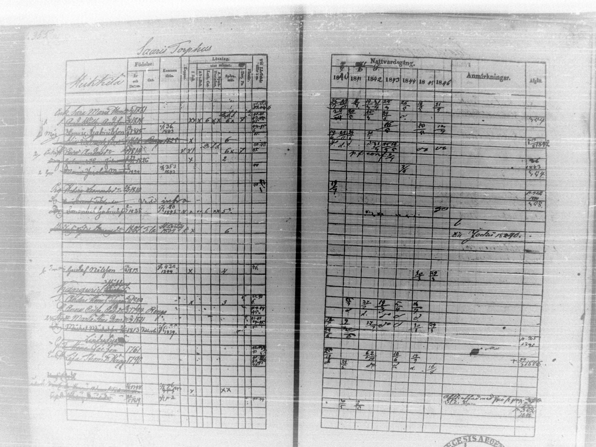 [ ../kirjat/Kirkonkirjat/tammela/rippikirja_1840-1846_tk516/kuvat/371.jpg ]