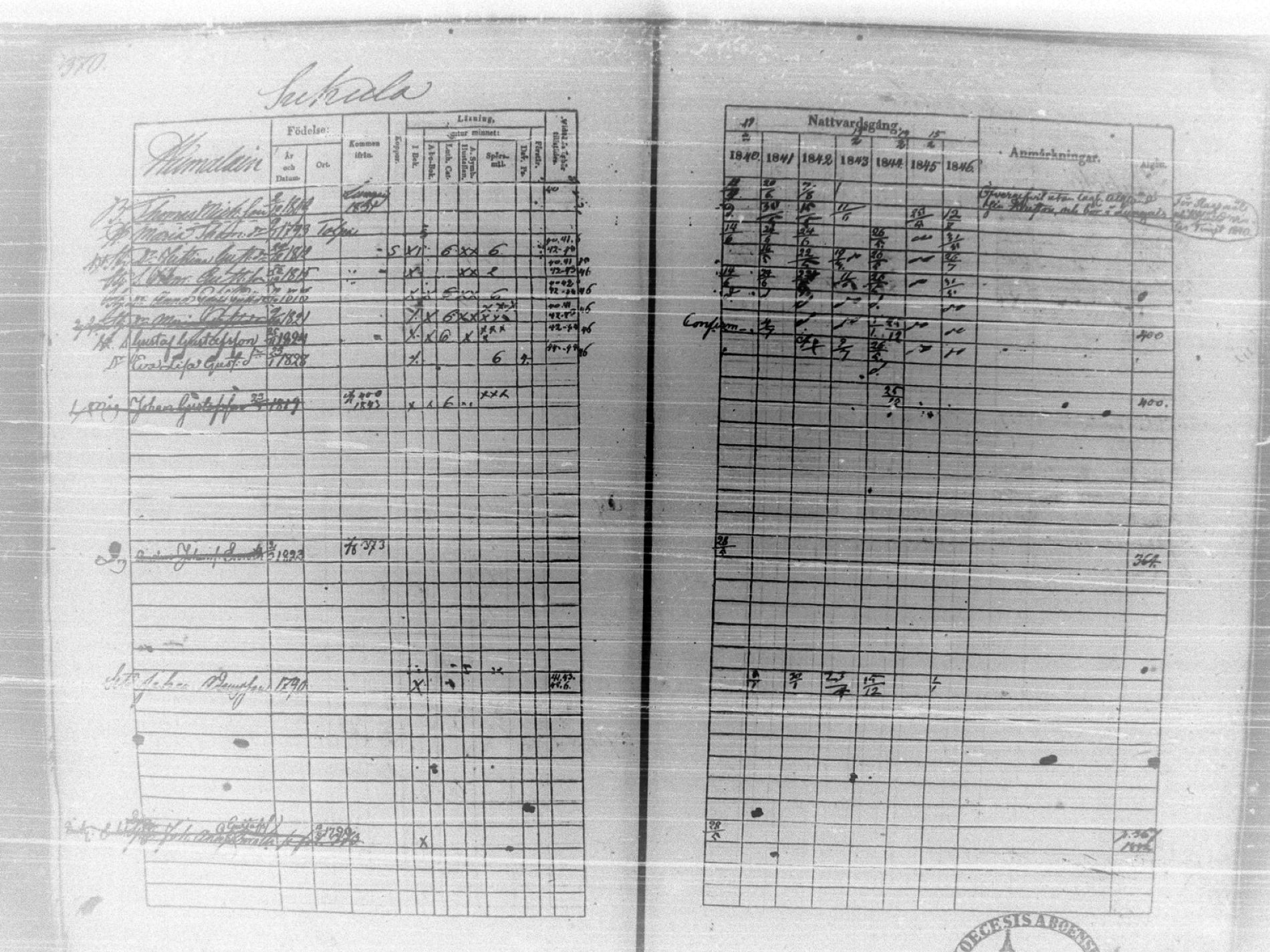 [ ../kirjat/Kirkonkirjat/tammela/rippikirja_1840-1846_tk516/kuvat/386.jpg ]