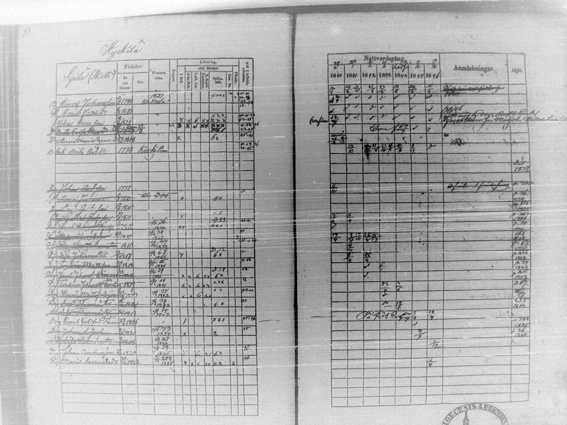[ ../kirjat/Kirkonkirjat/tammela/rippikirja_1840-1846_tk516/kuvat/39.jpg ]