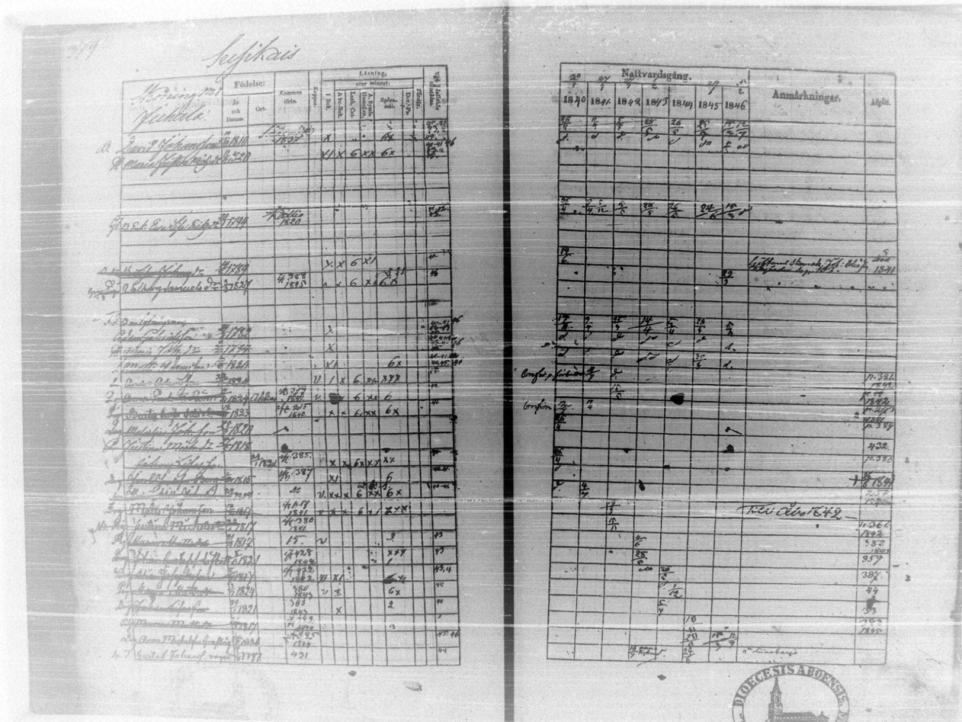 [ ../kirjat/Kirkonkirjat/tammela/rippikirja_1840-1846_tk516/kuvat/395.jpg ]