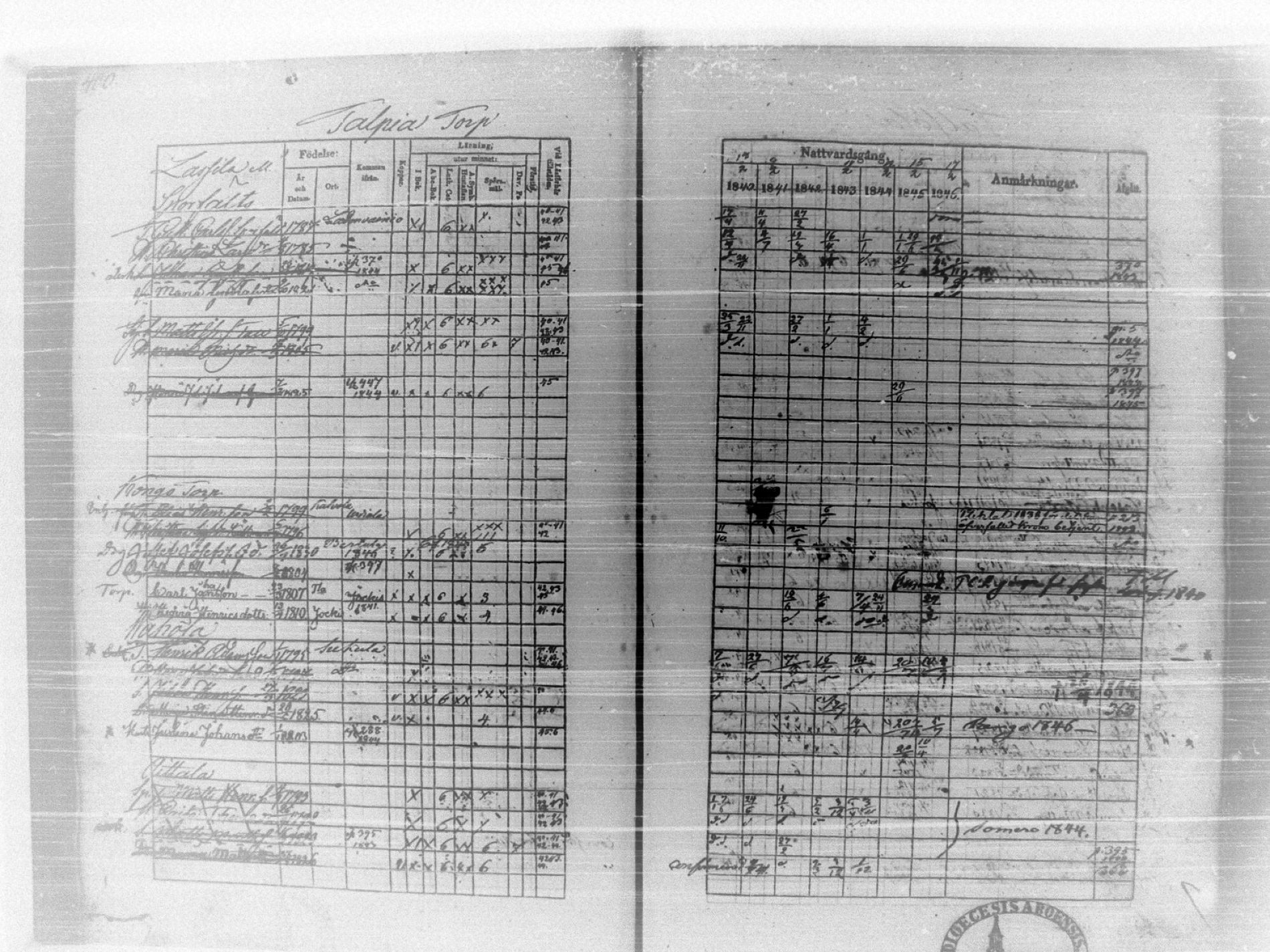 [ ../kirjat/Kirkonkirjat/tammela/rippikirja_1840-1846_tk516/kuvat/415.jpg ]
