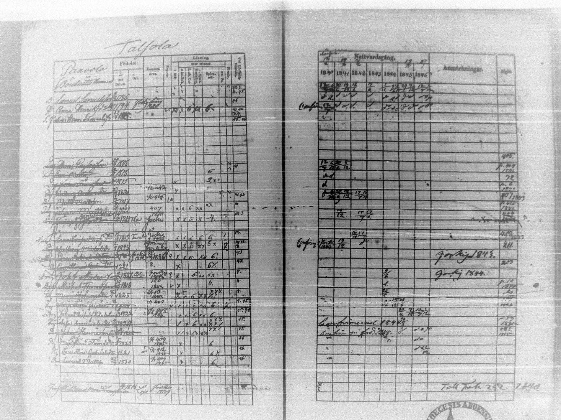 [ ../kirjat/Kirkonkirjat/tammela/rippikirja_1840-1846_tk516/kuvat/416.jpg ]