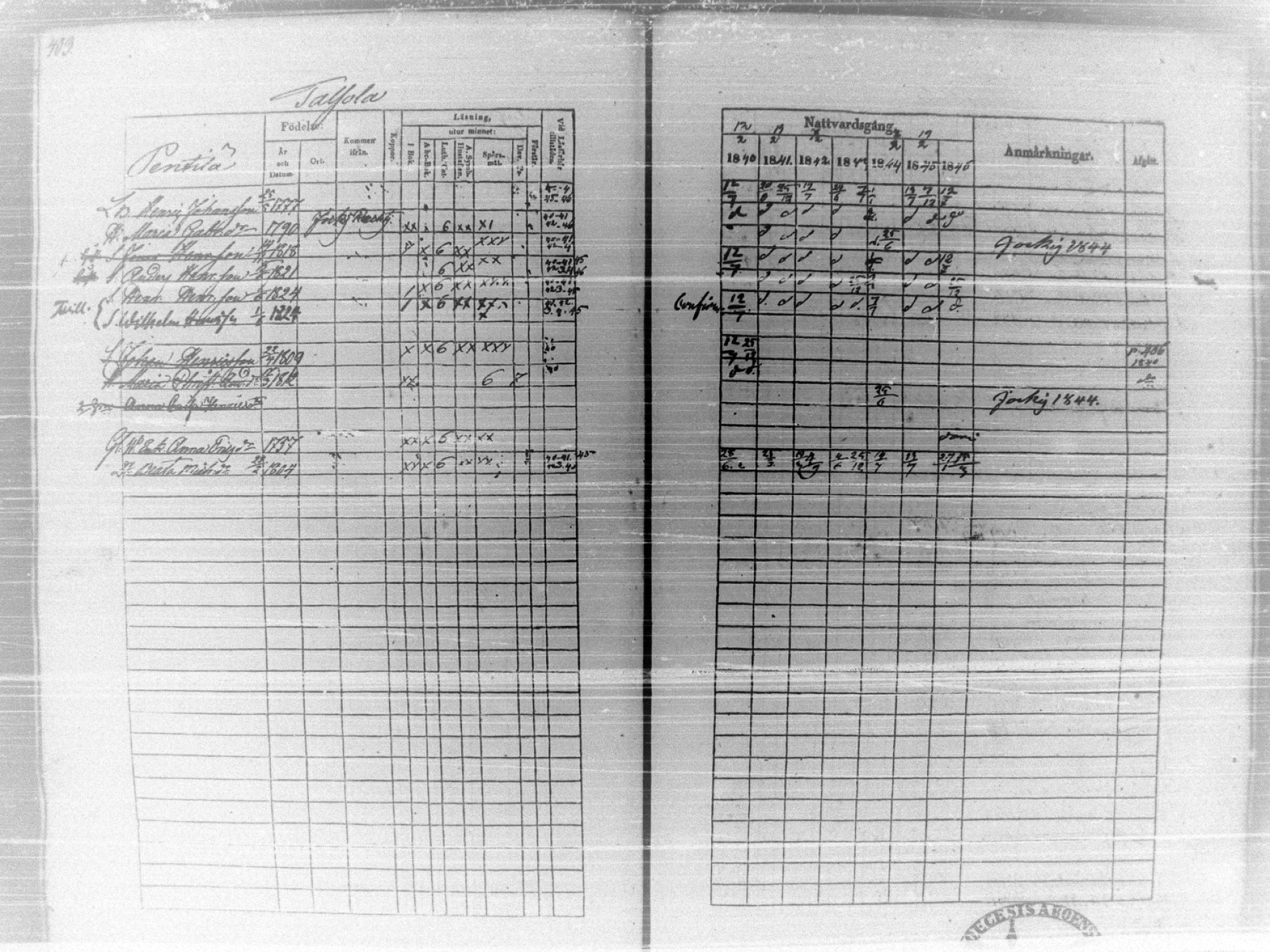 [ ../kirjat/Kirkonkirjat/tammela/rippikirja_1840-1846_tk516/kuvat/418.jpg ]