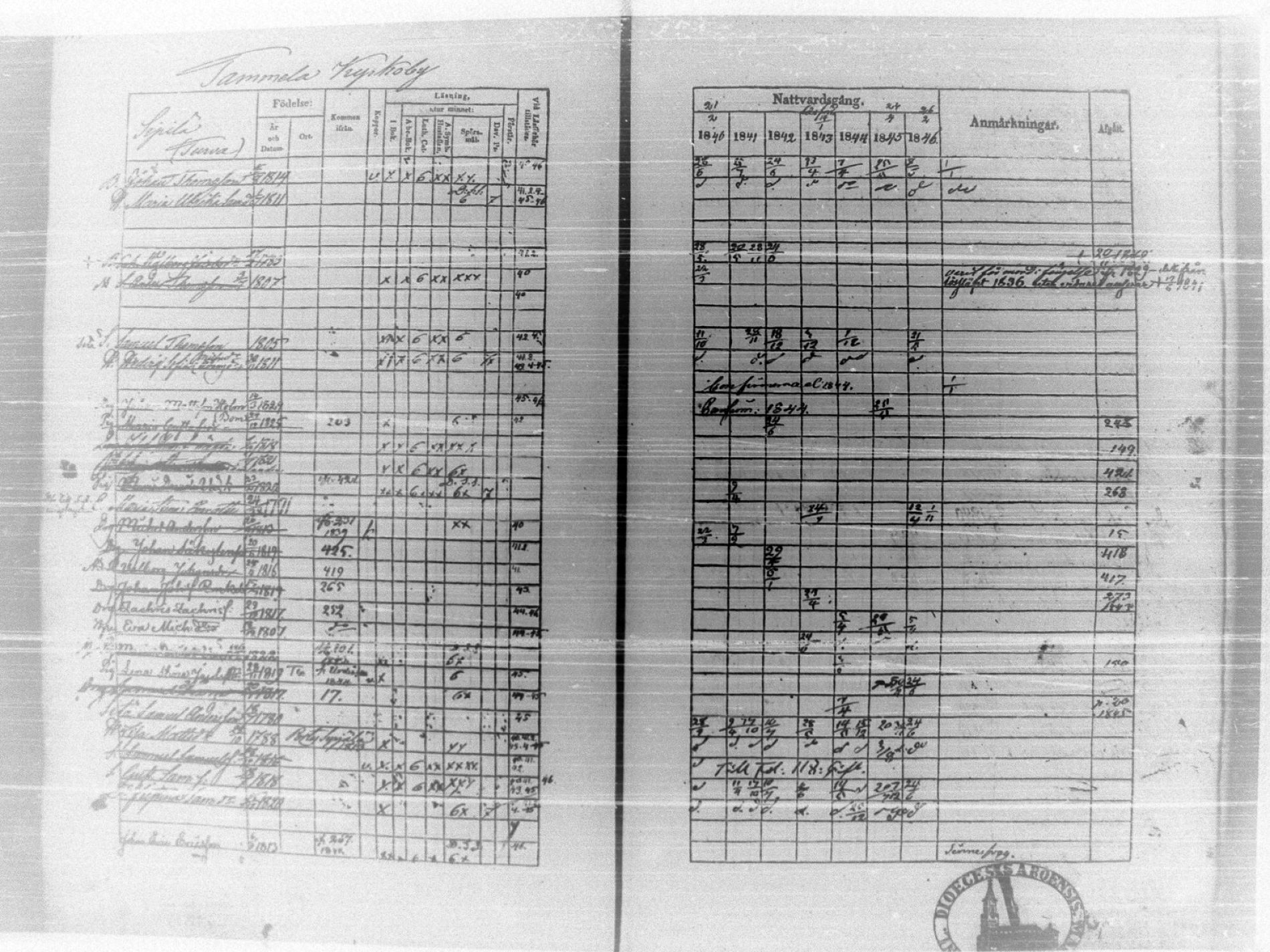[ ../kirjat/Kirkonkirjat/tammela/rippikirja_1840-1846_tk516/kuvat/429.jpg ]